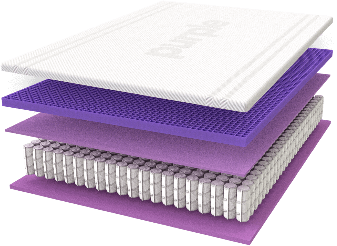 Purple Mattress Logo