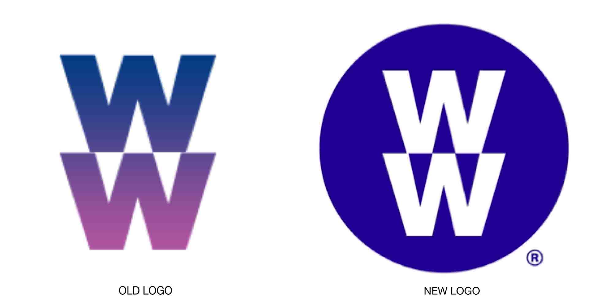 Weight Watchers Logo LogoDix