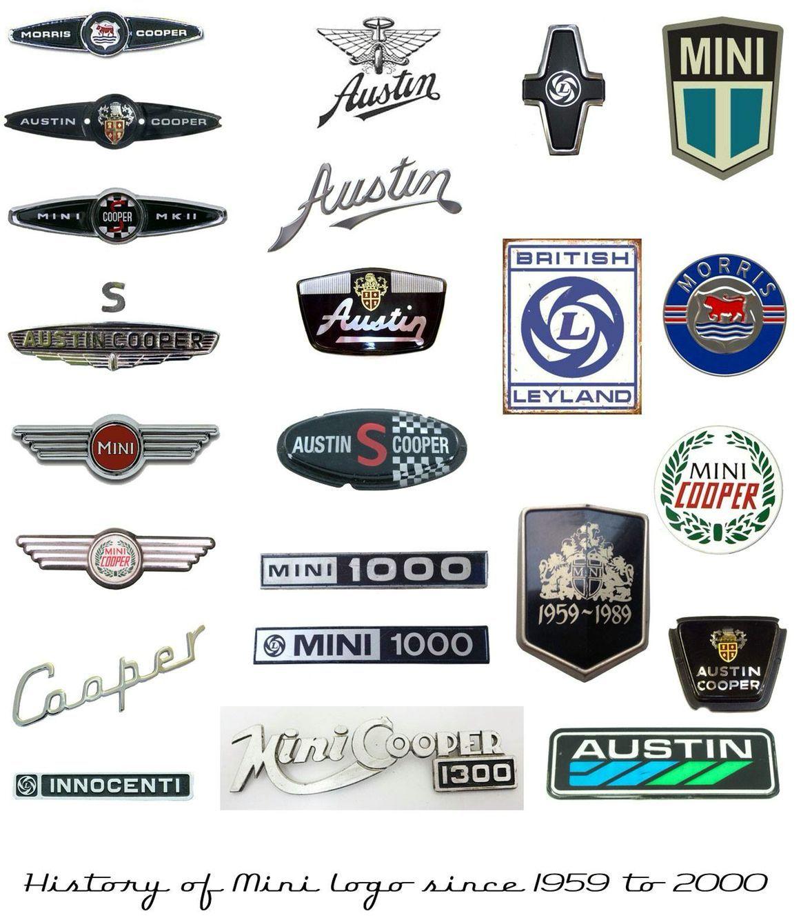 Classic Mini Cooper Logo LogoDix