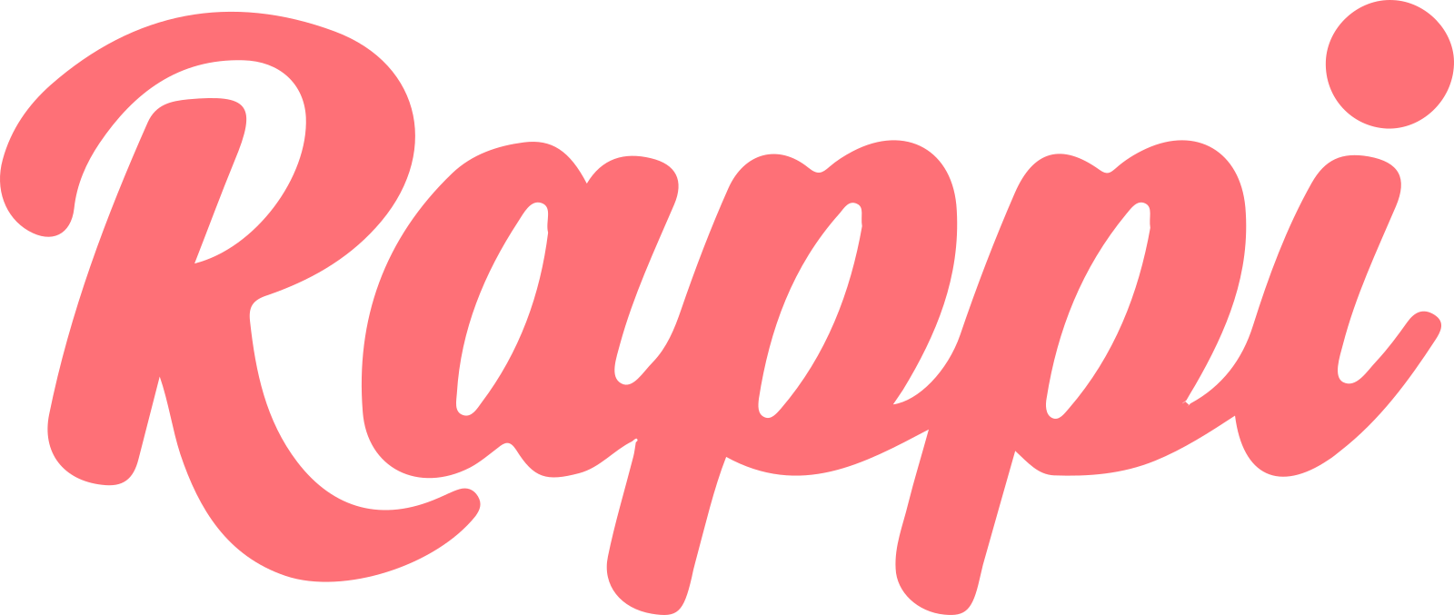 Rappi Logo PNG e Vetor Download de Logo
