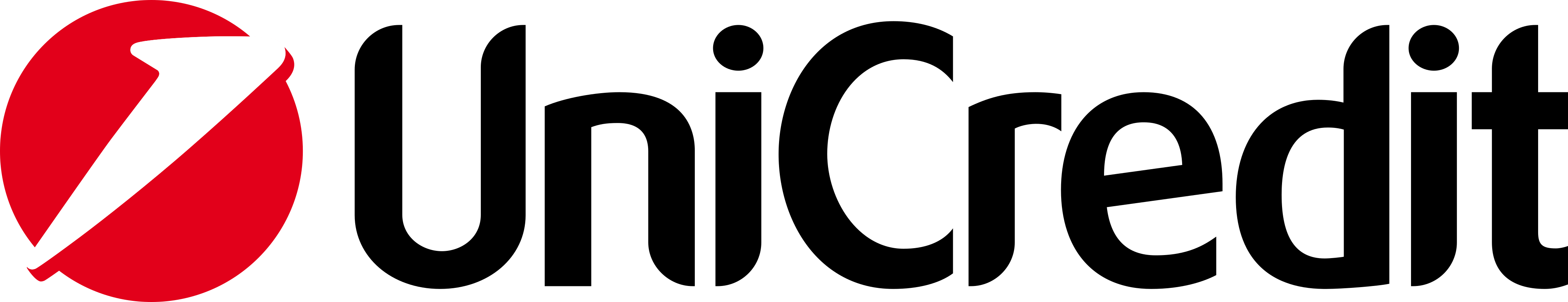 UniCredit Logo PNG and Vector Logo Download