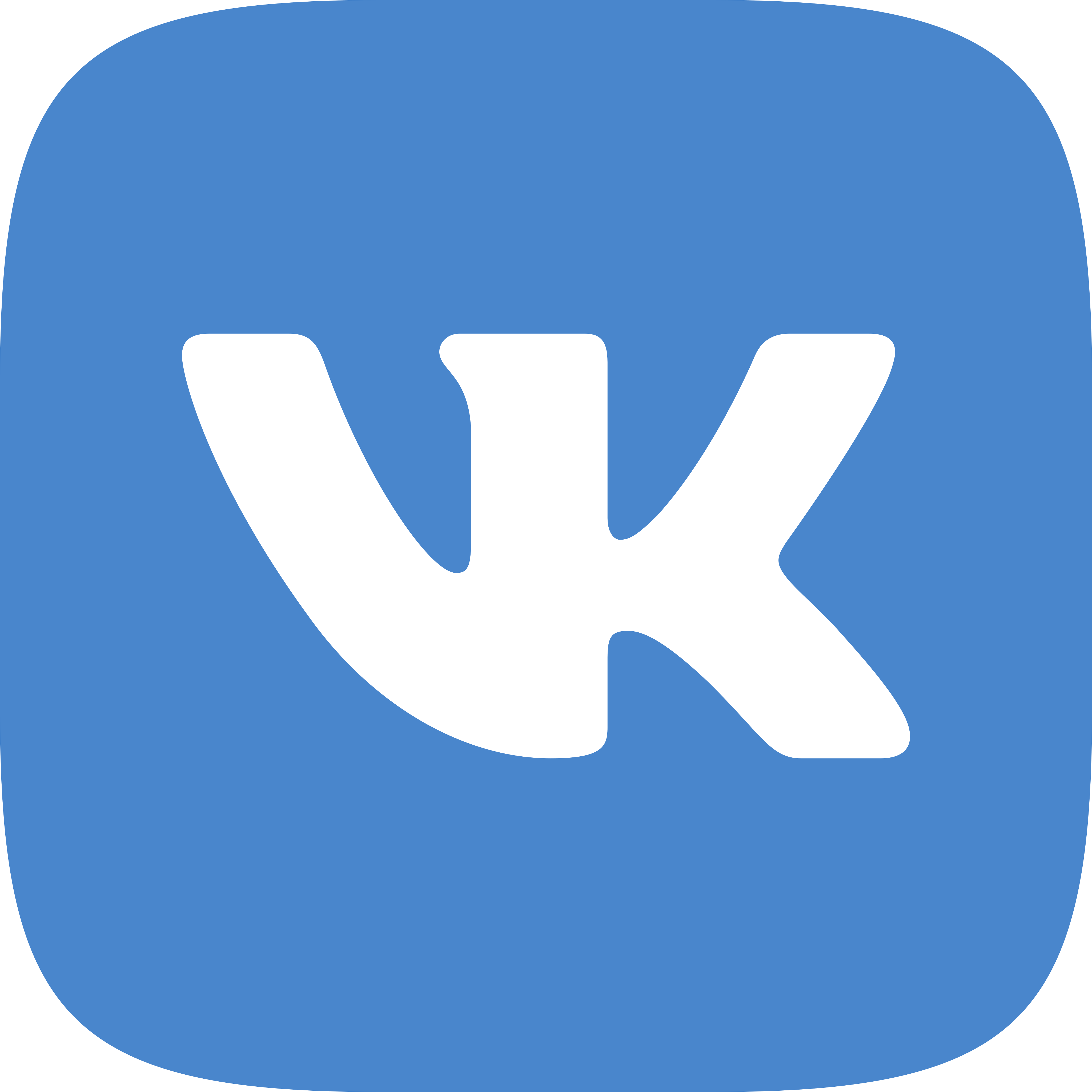 Vk