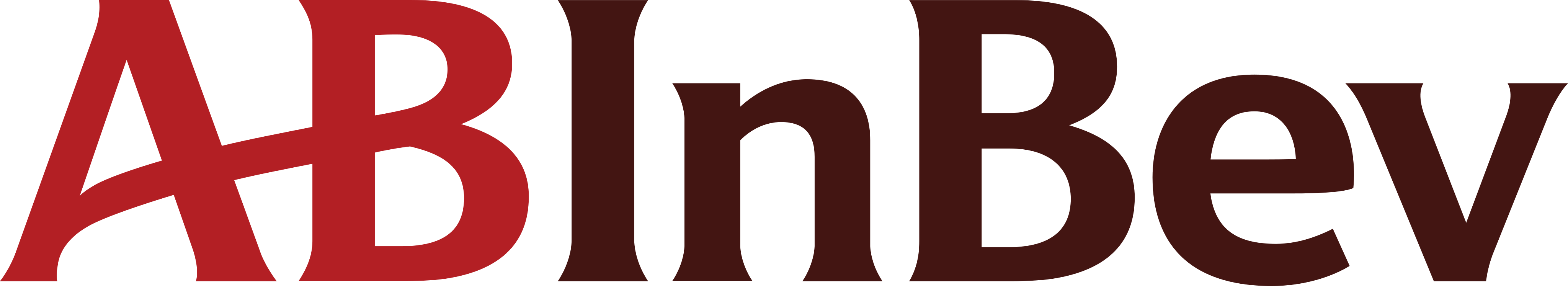 Ab Inbev Logo Png Y Vector Images