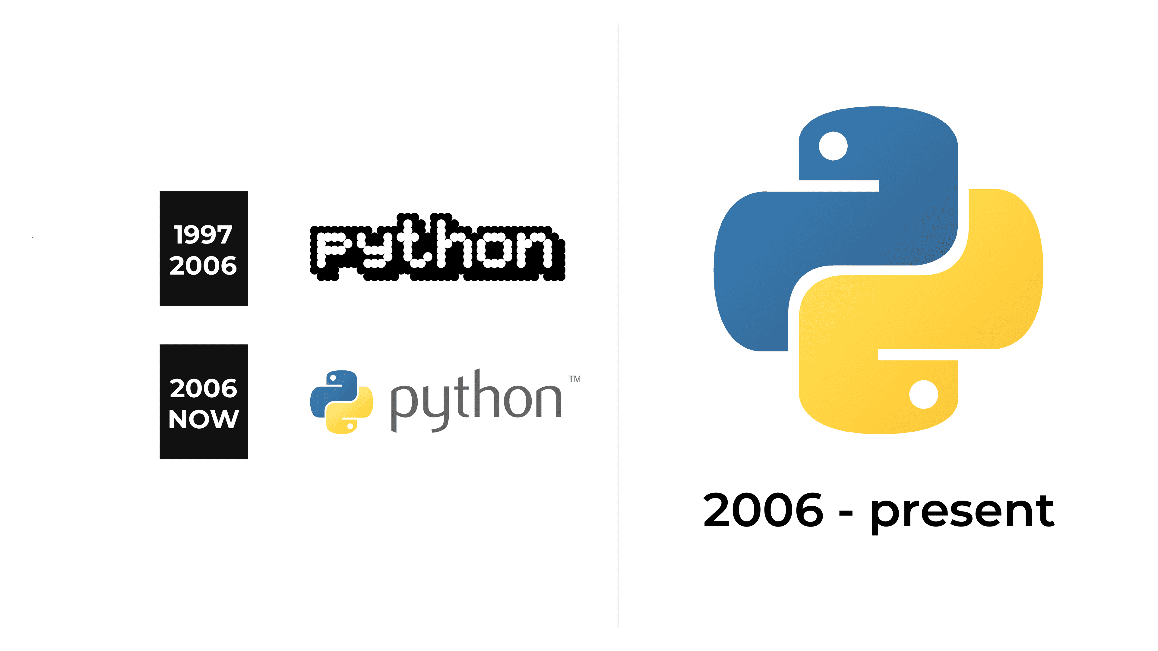 Python Png