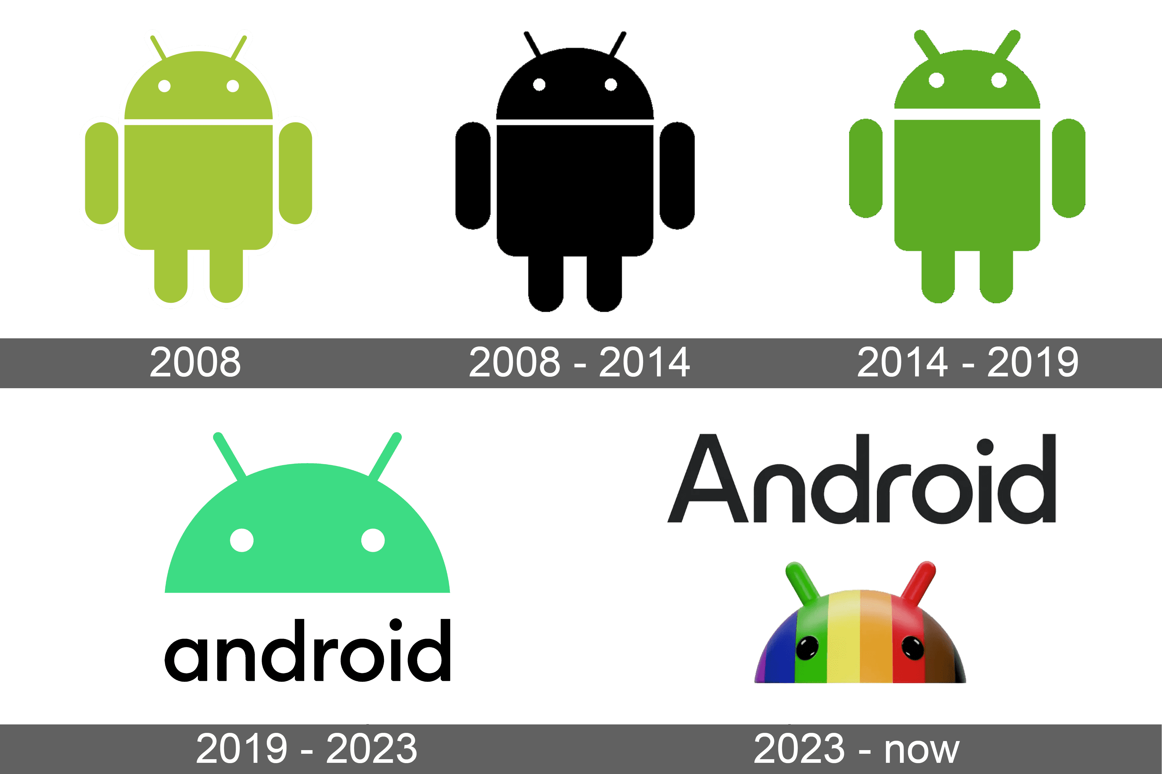 Android Logo and symbol, meaning, history, sign.