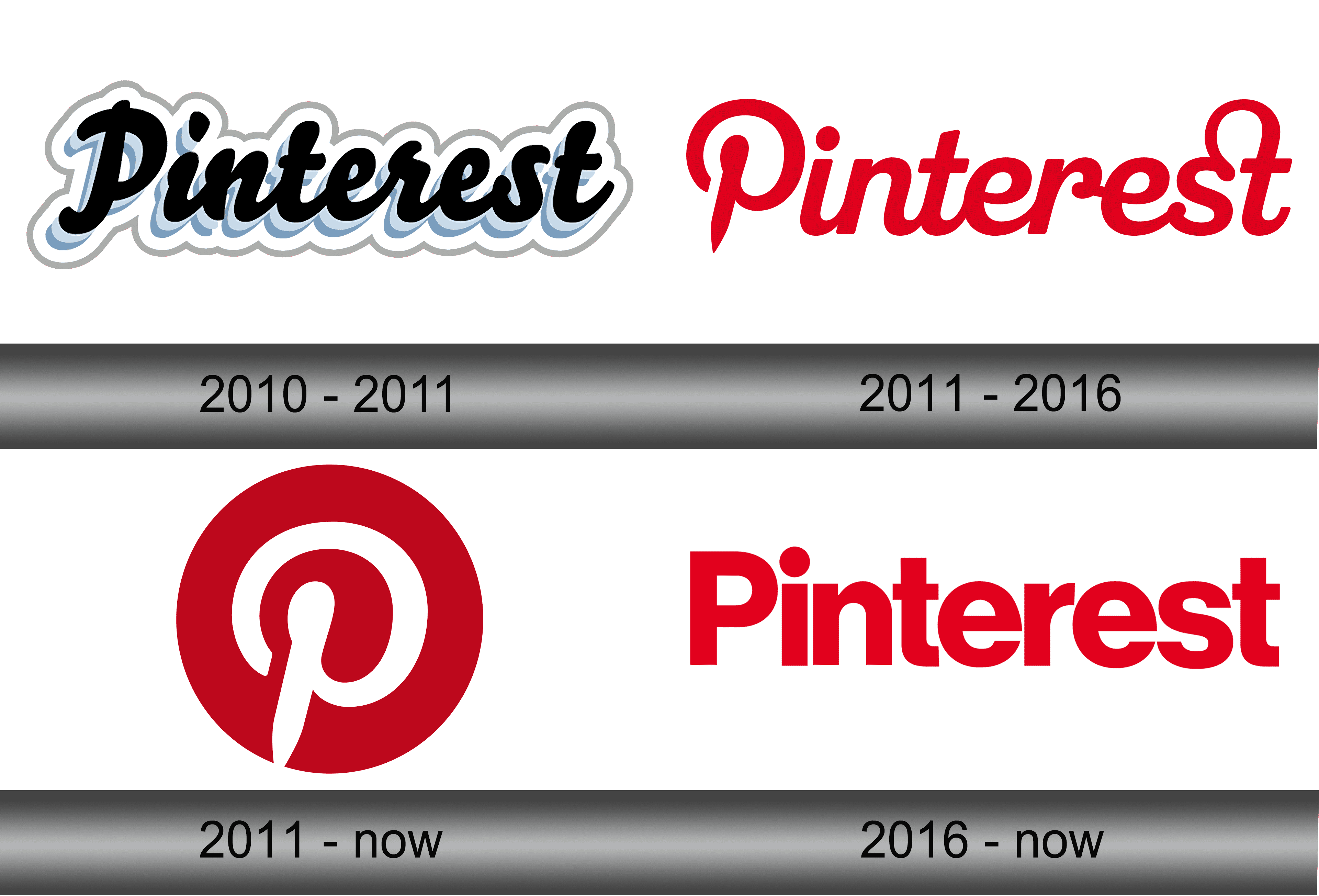 Pinterest Logo