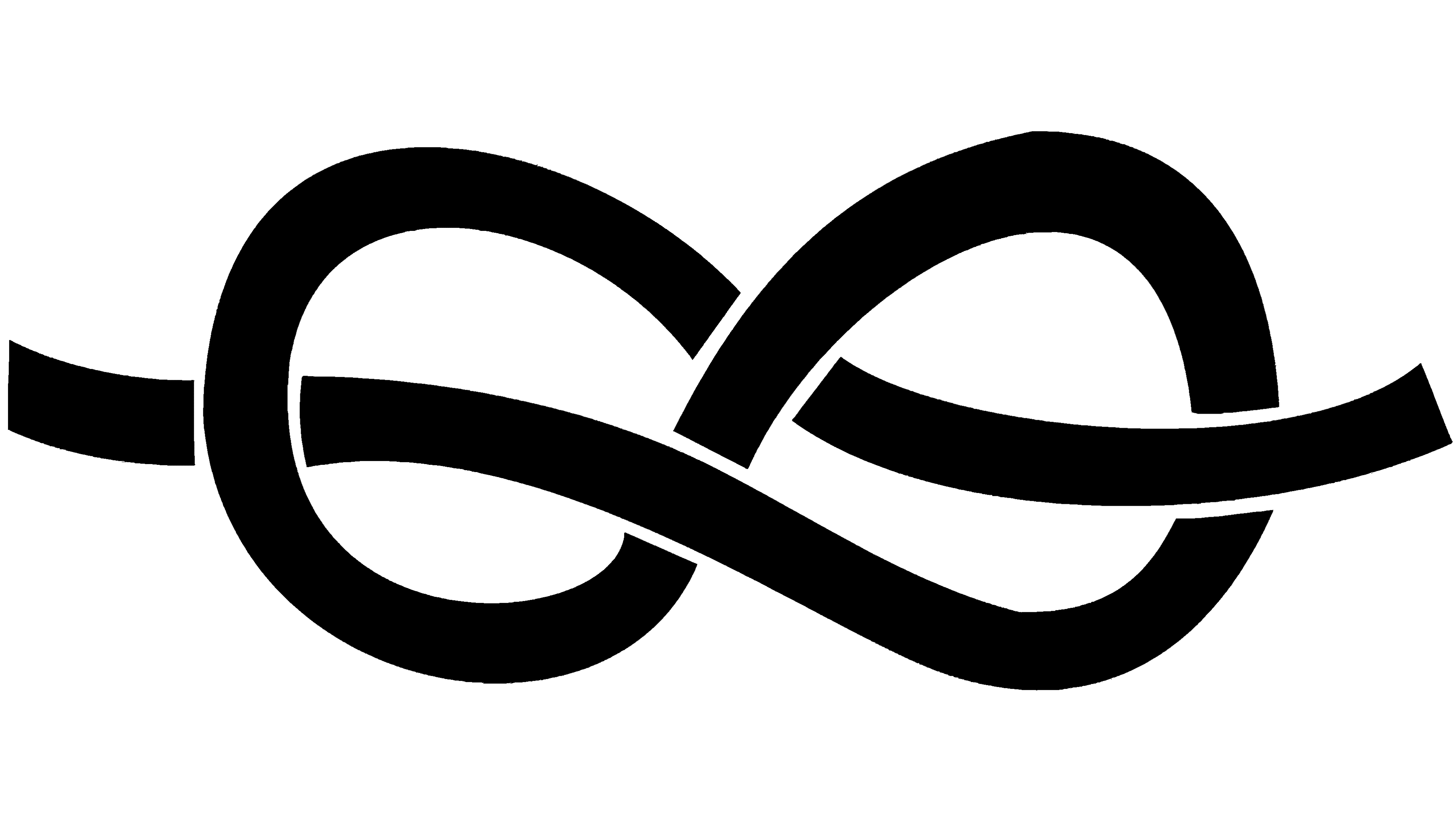 What do Celtic Symbol mean?