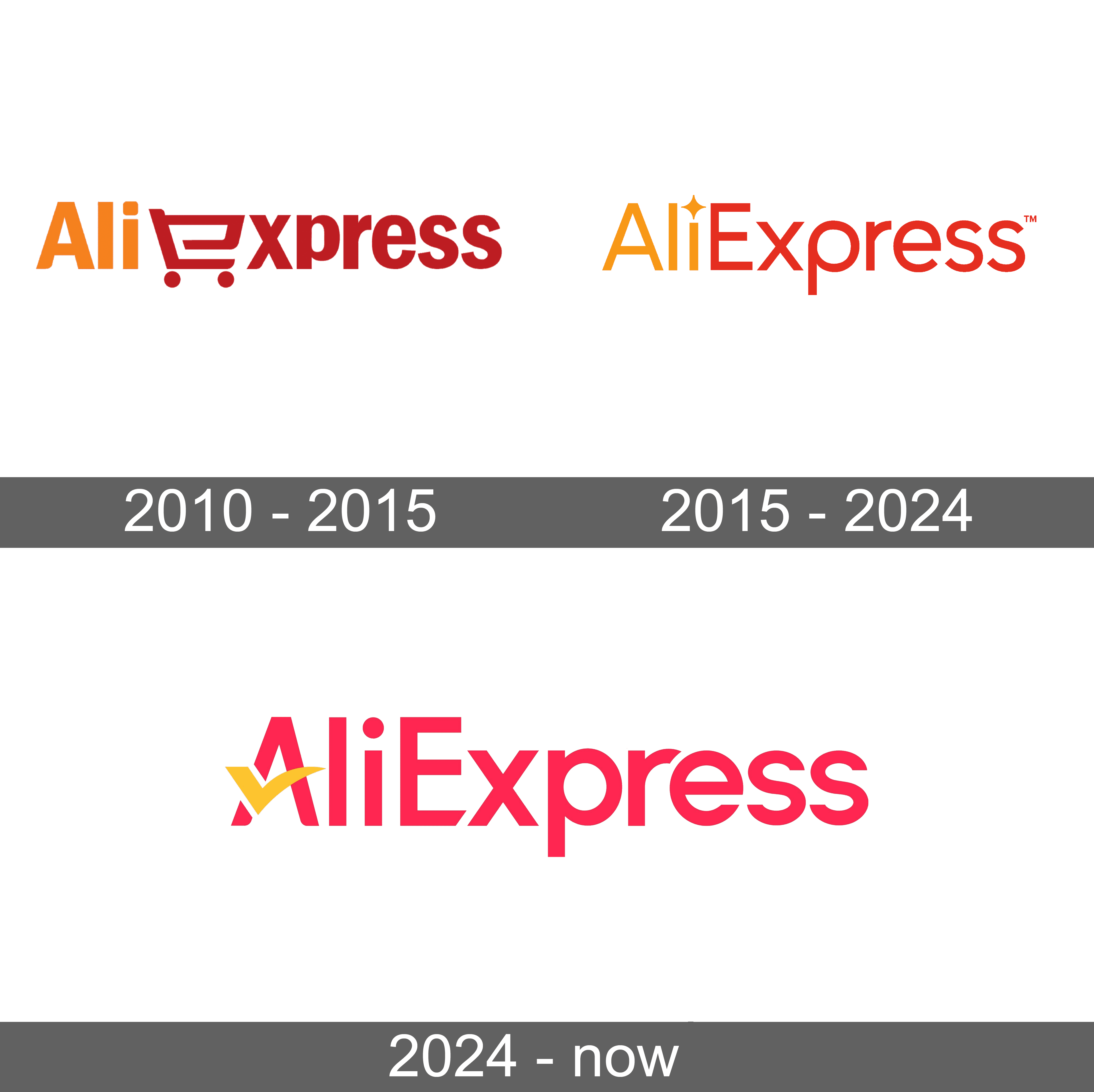 AliExpress Logo and symbol, meaning, history, sign.