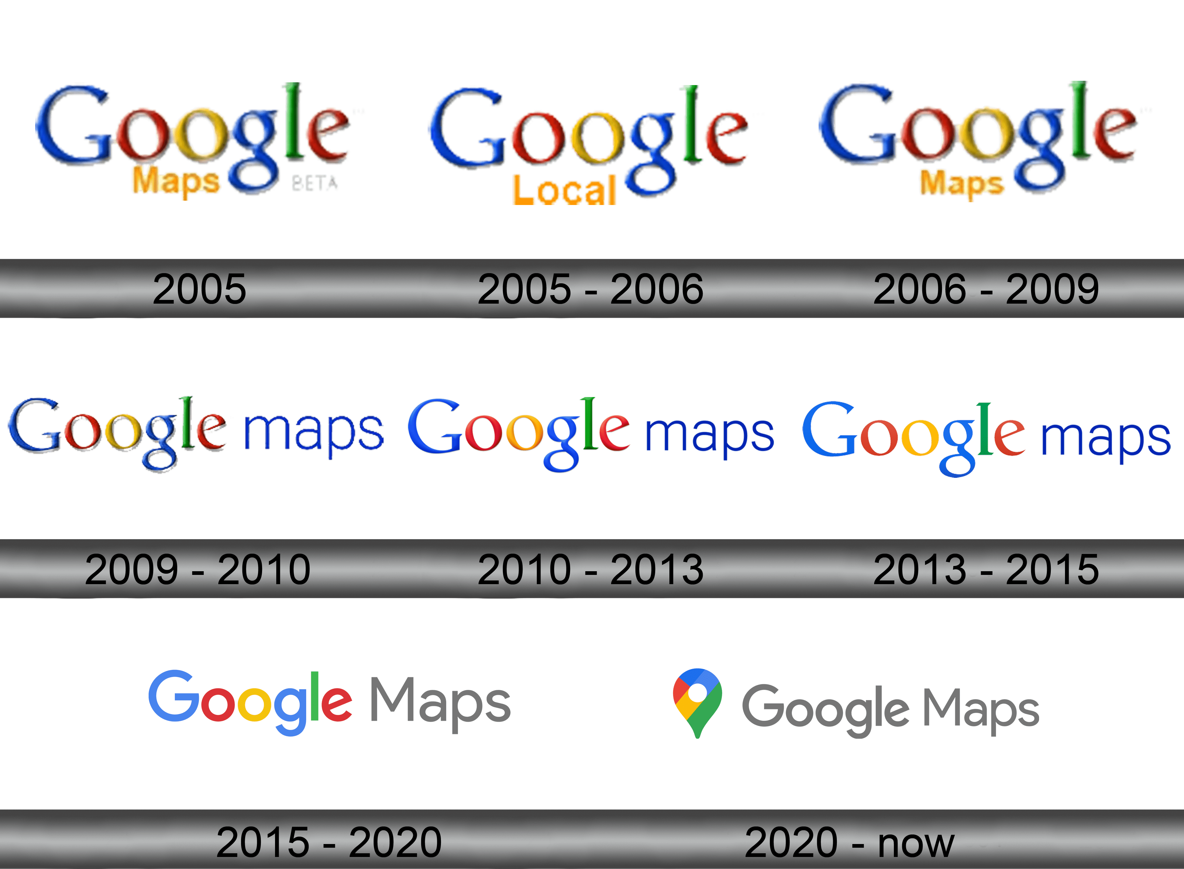 Tìm hiểu về history of google logos và sự phát triển của thương hiệu từ