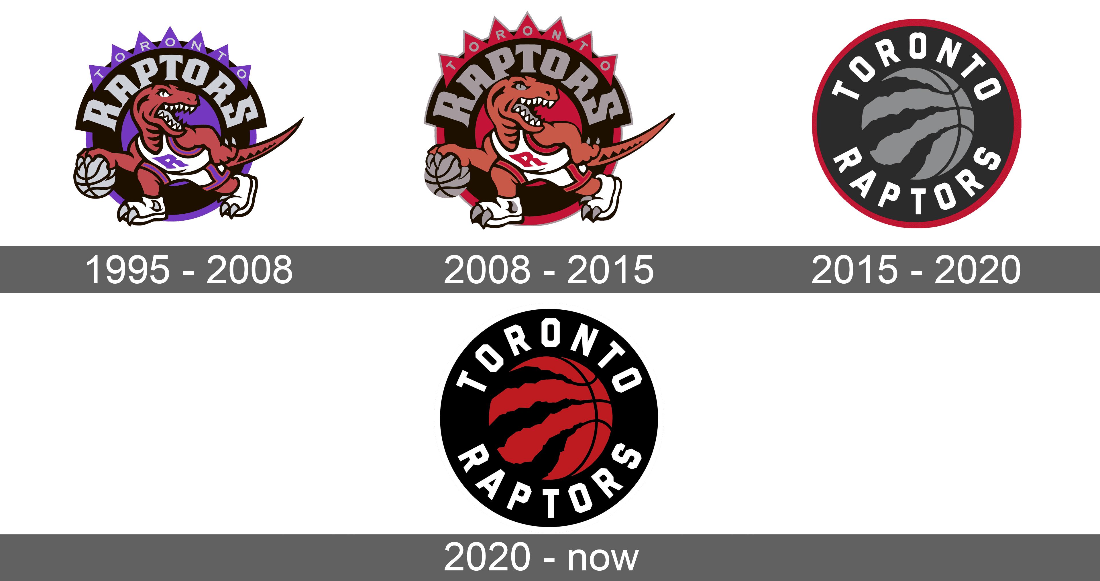 Toronto Raptors Logo and symbol, meaning, history, sign.