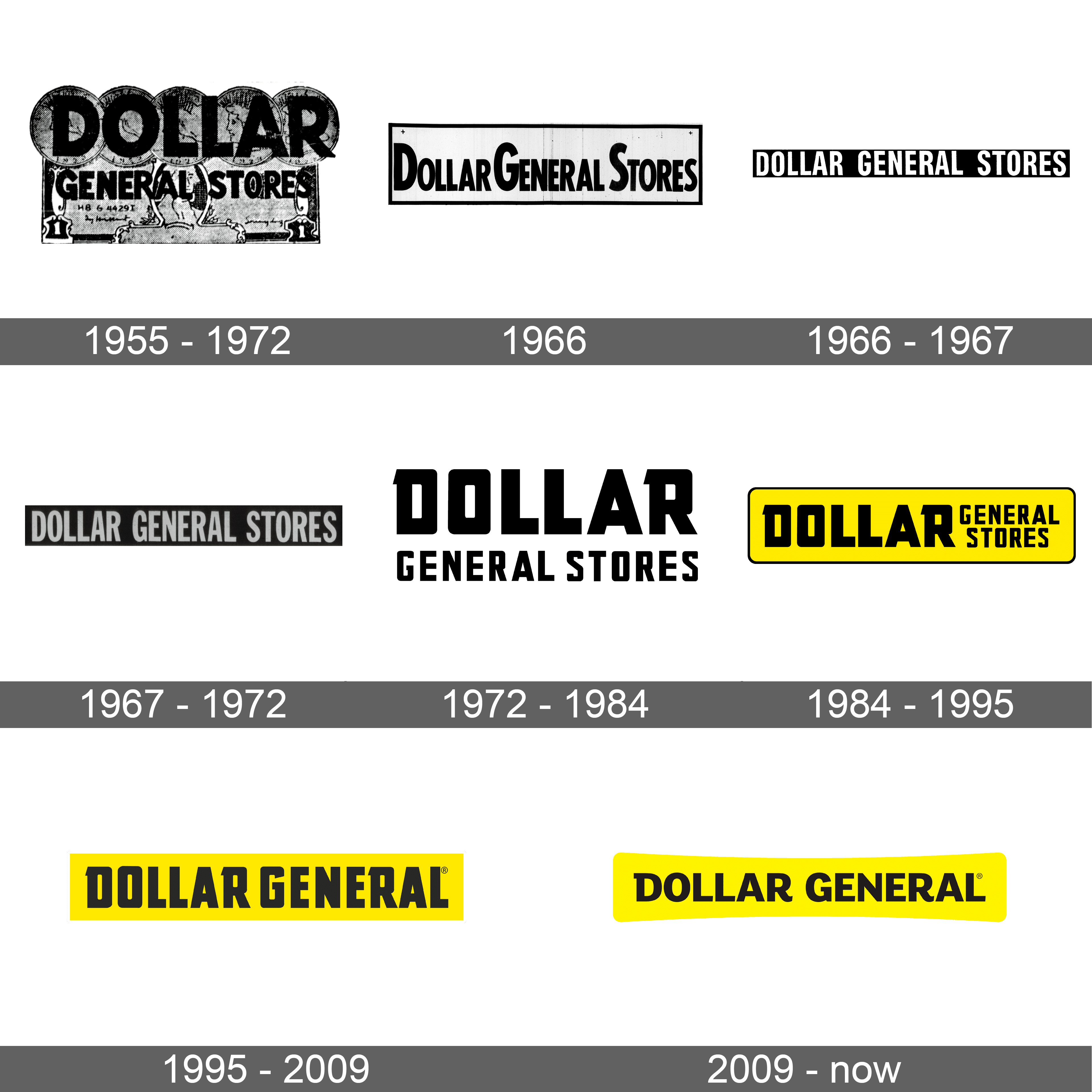Dollar General Logo and symbol, meaning, history, sign.