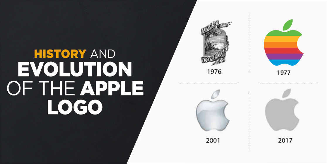 Apple Logo History