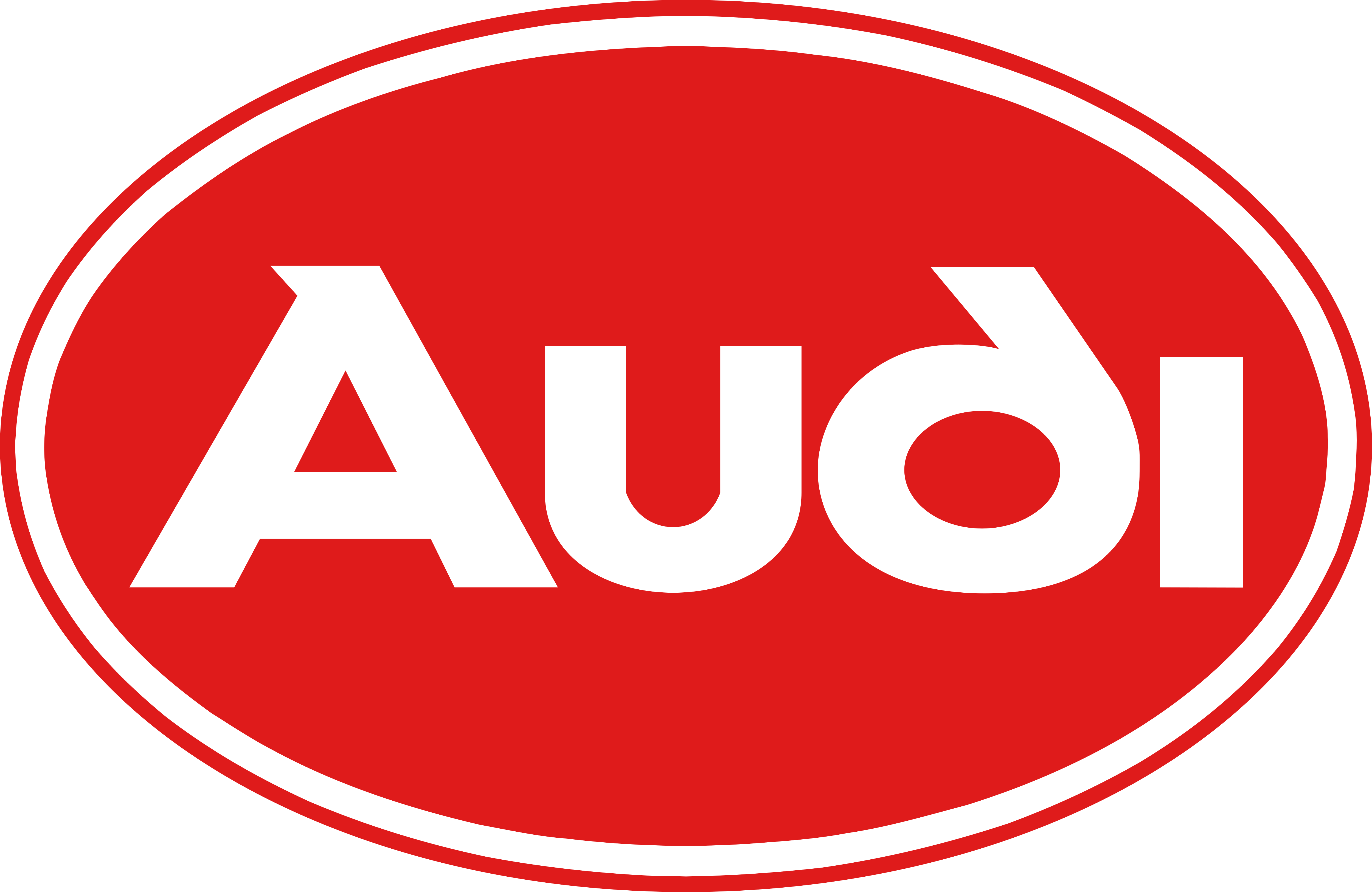 Audi Logos Download