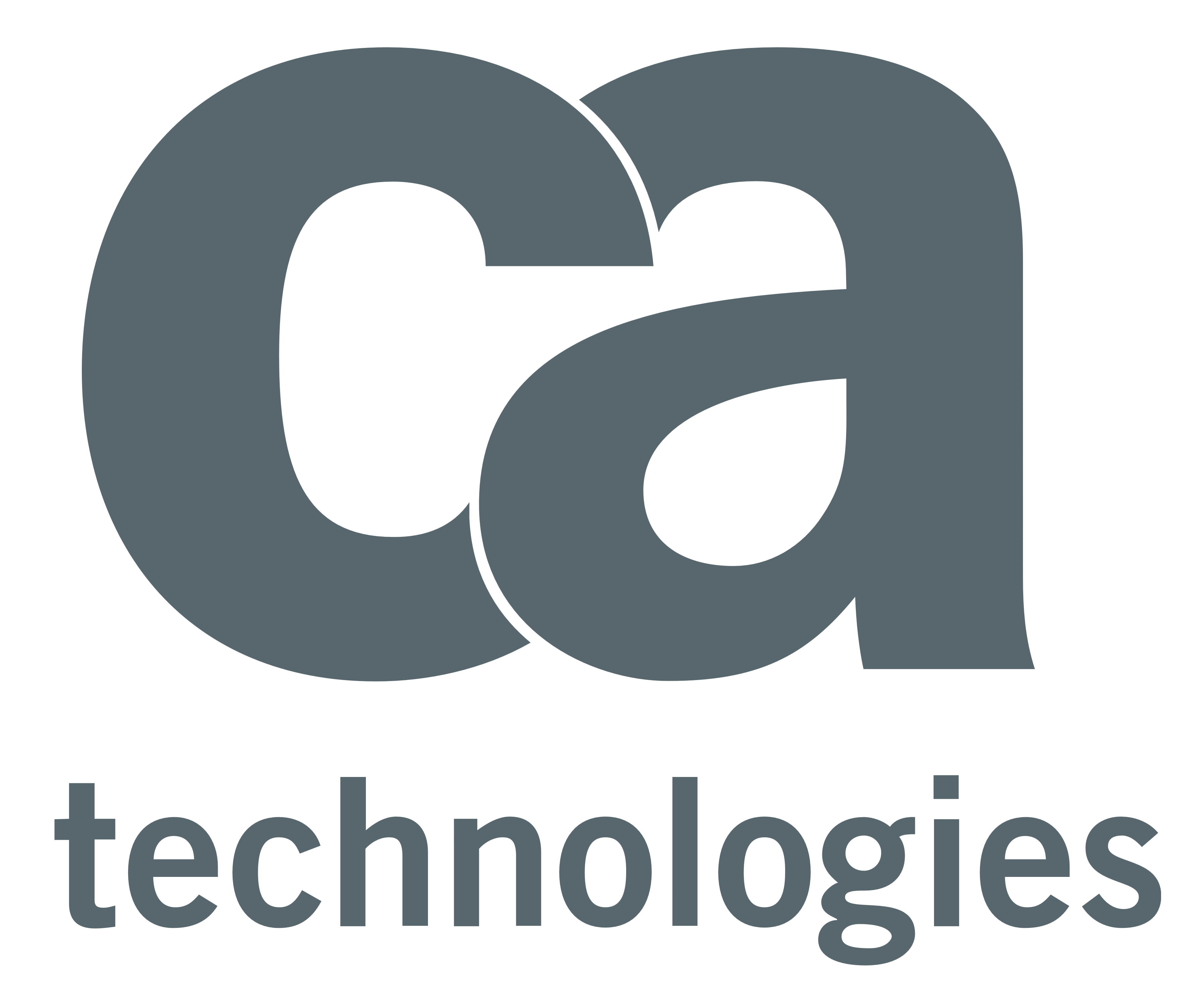 CA Technologies Logos Download