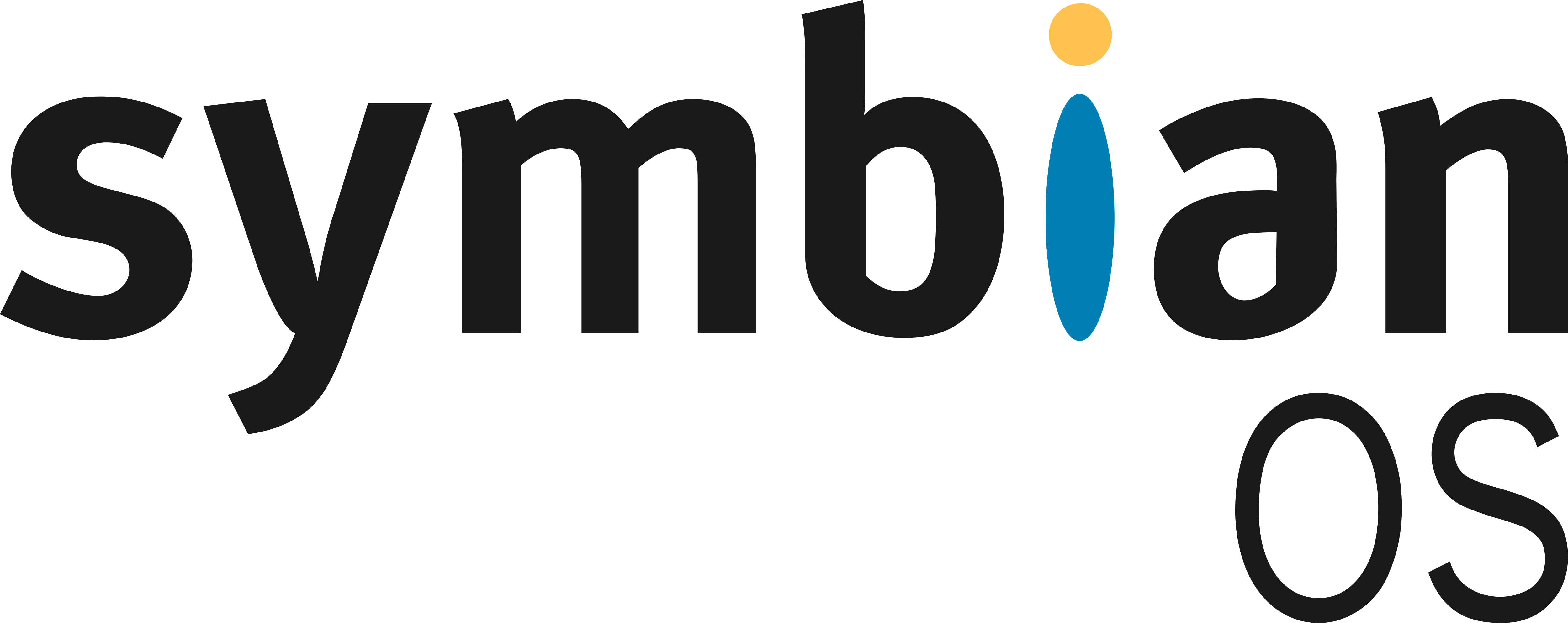 Symbian OS Logos Download