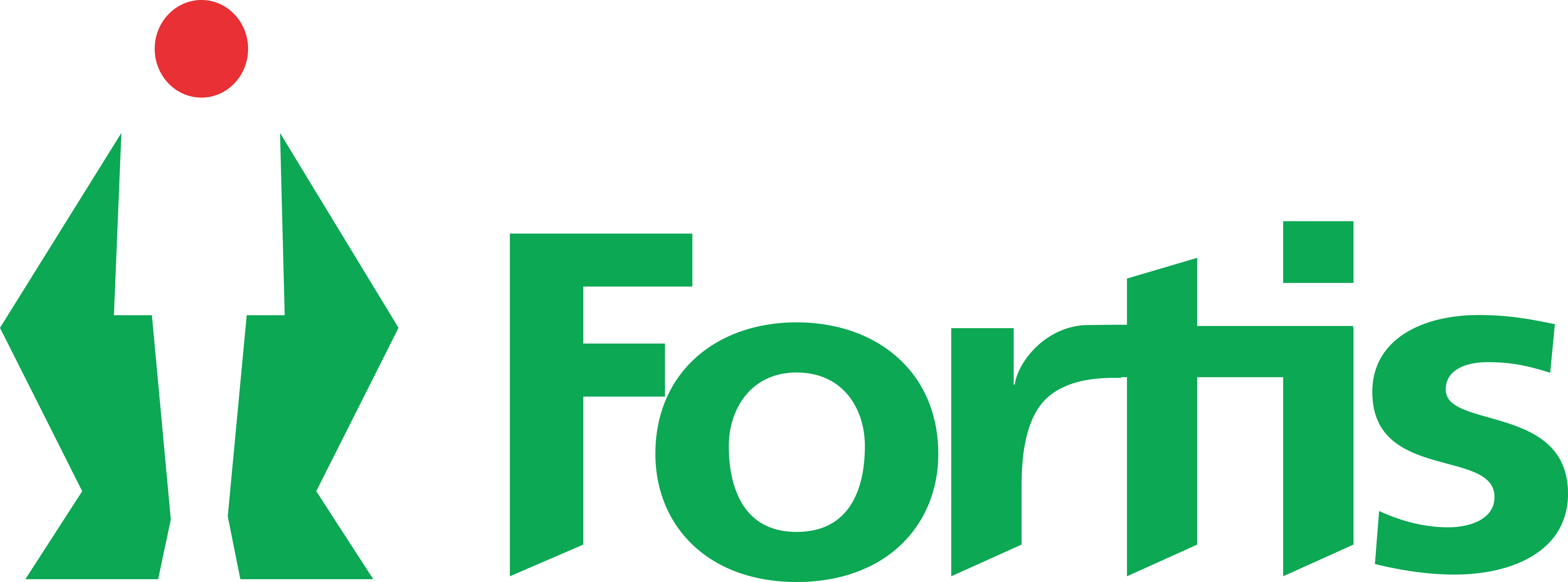 Fortis Healthcare Logos Download