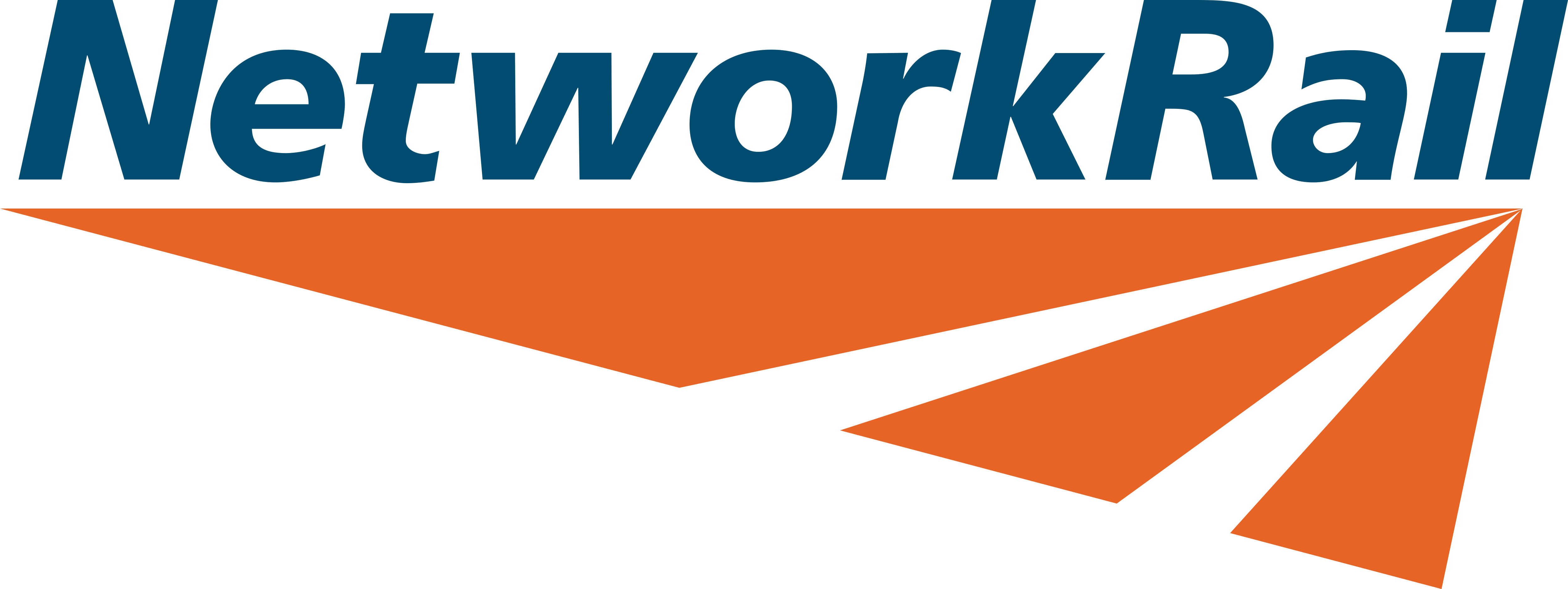 Network Rail Logos Download