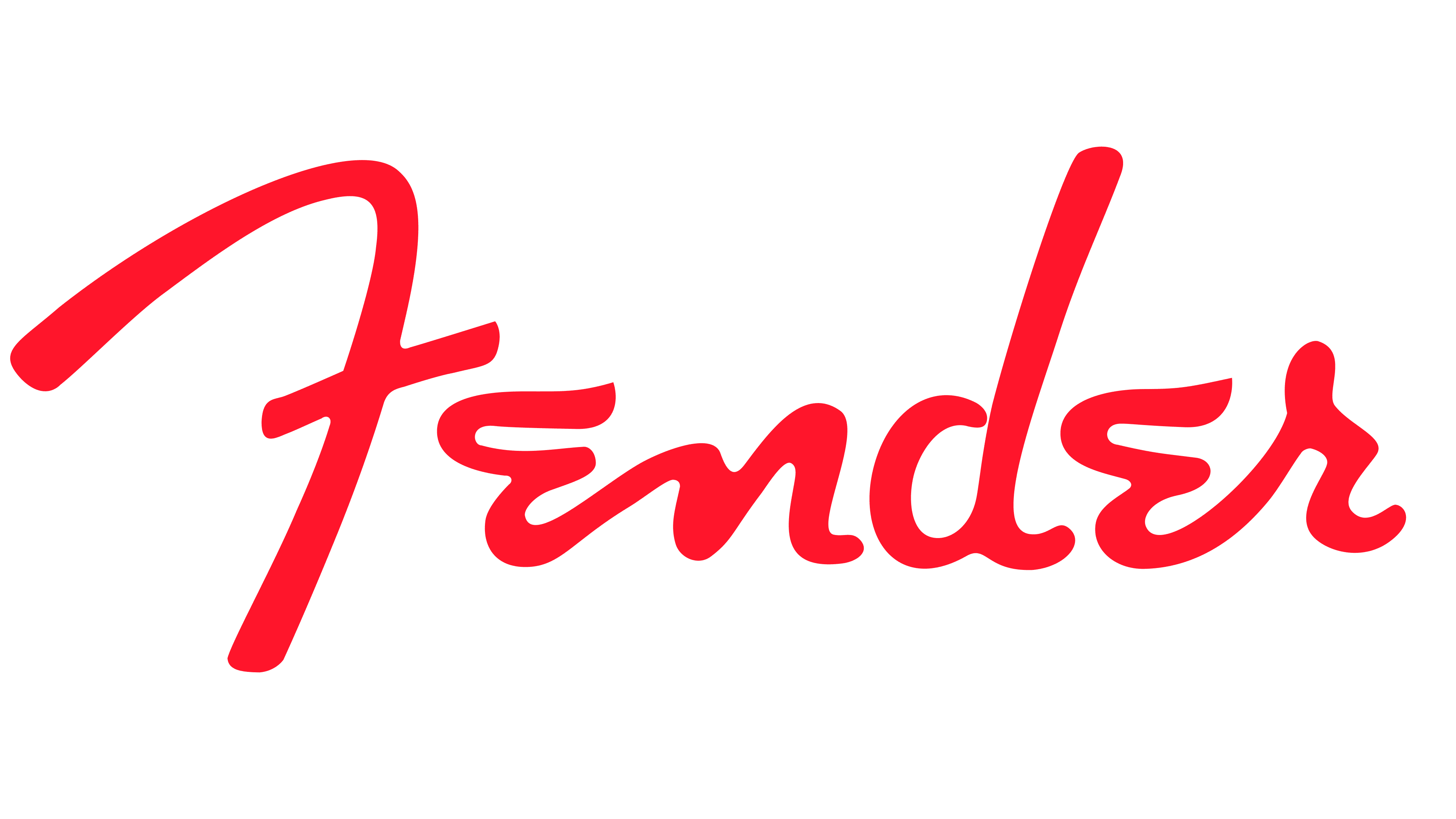 Fender Logo y símbolo, significado, historia, PNG, marca