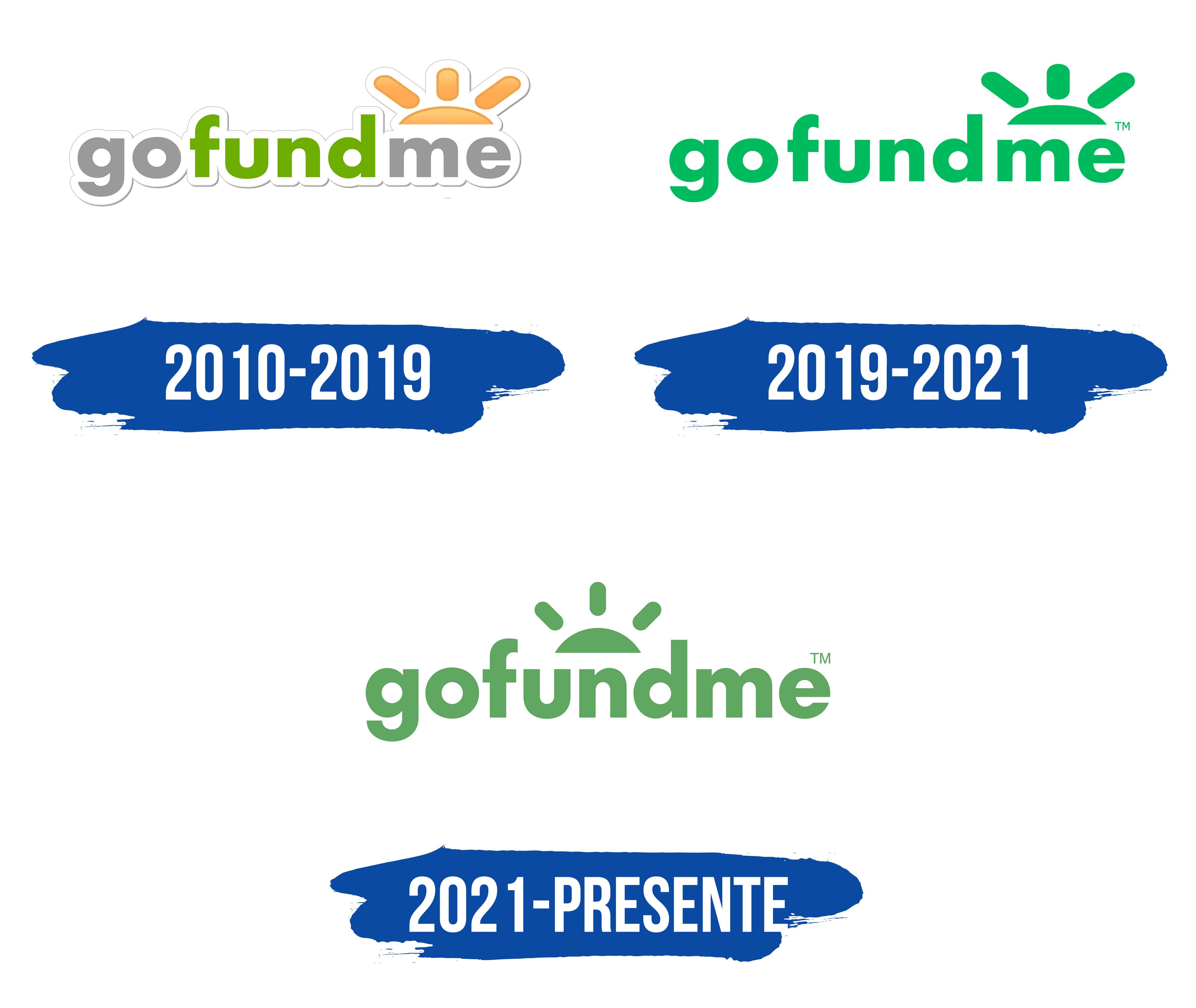 Gofundme Dan Lord Surveys Hyatt