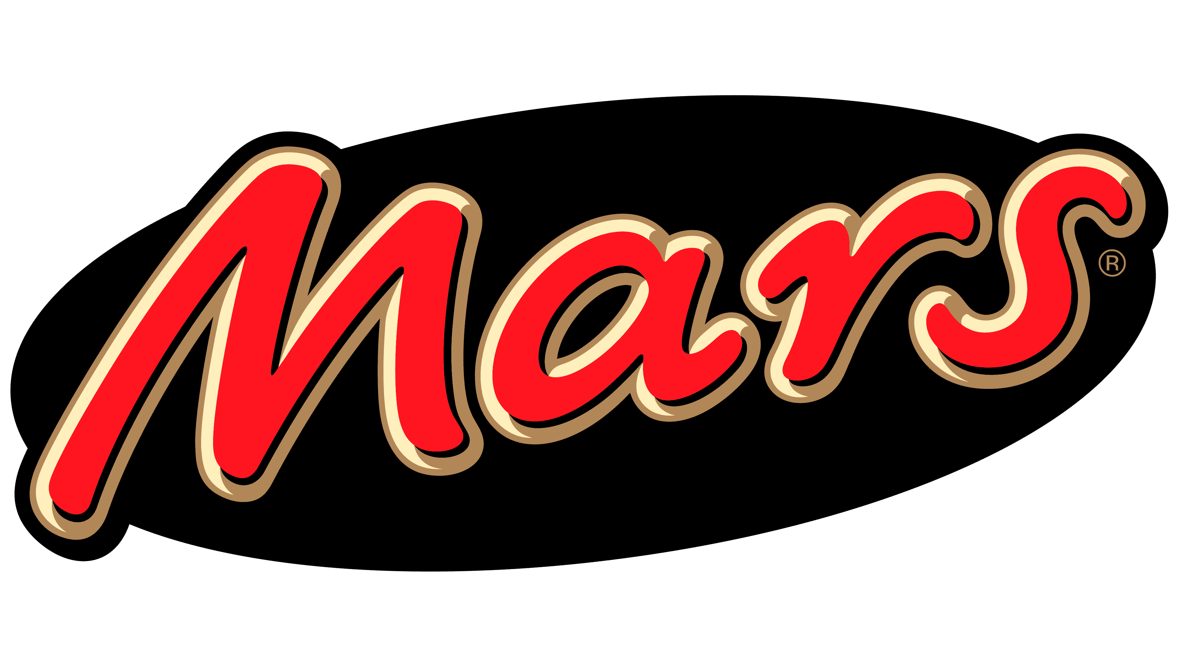 Mars Logo y símbolo, significado, historia, PNG, marca