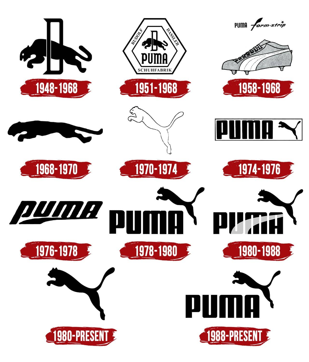 Puma Logo Symbol, History, PNG (3840*2160)