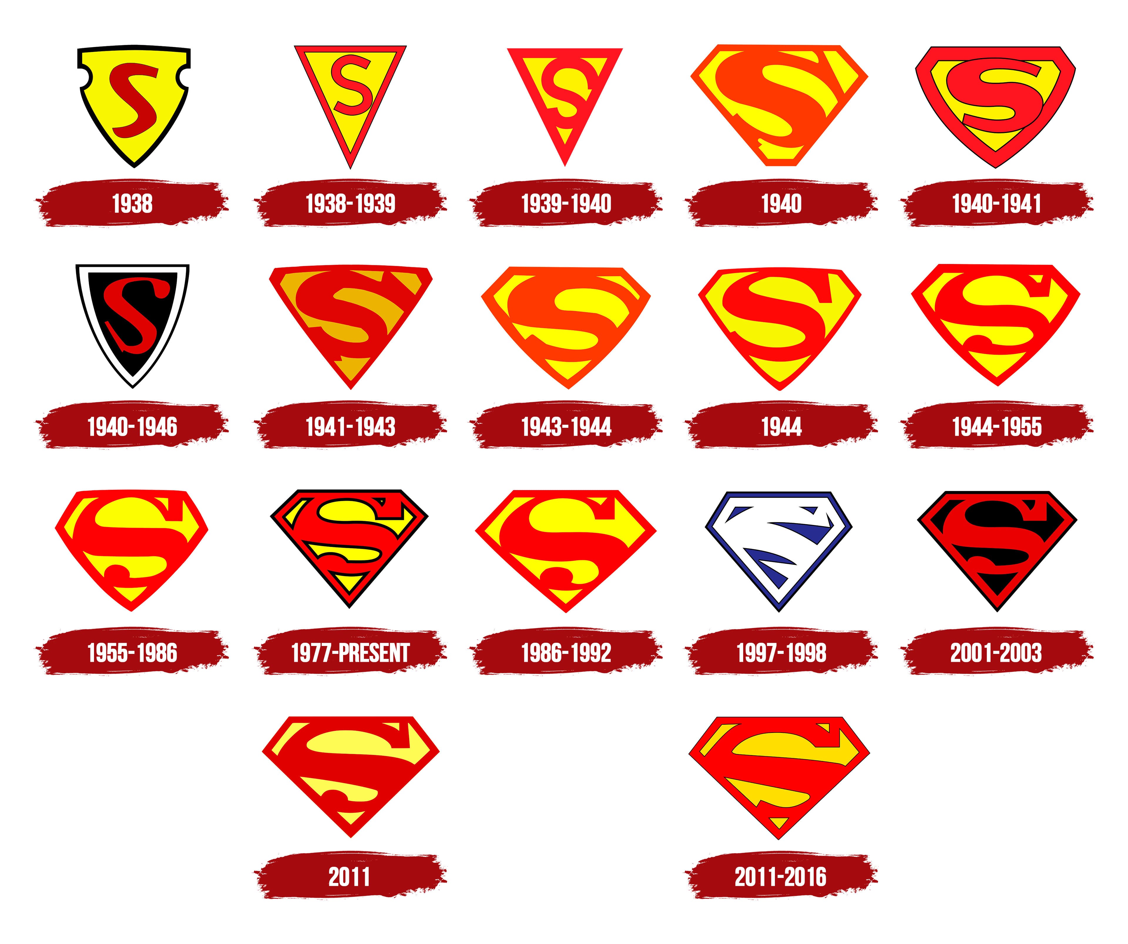 Superman Logo, symbol, meaning, history, PNG, brand