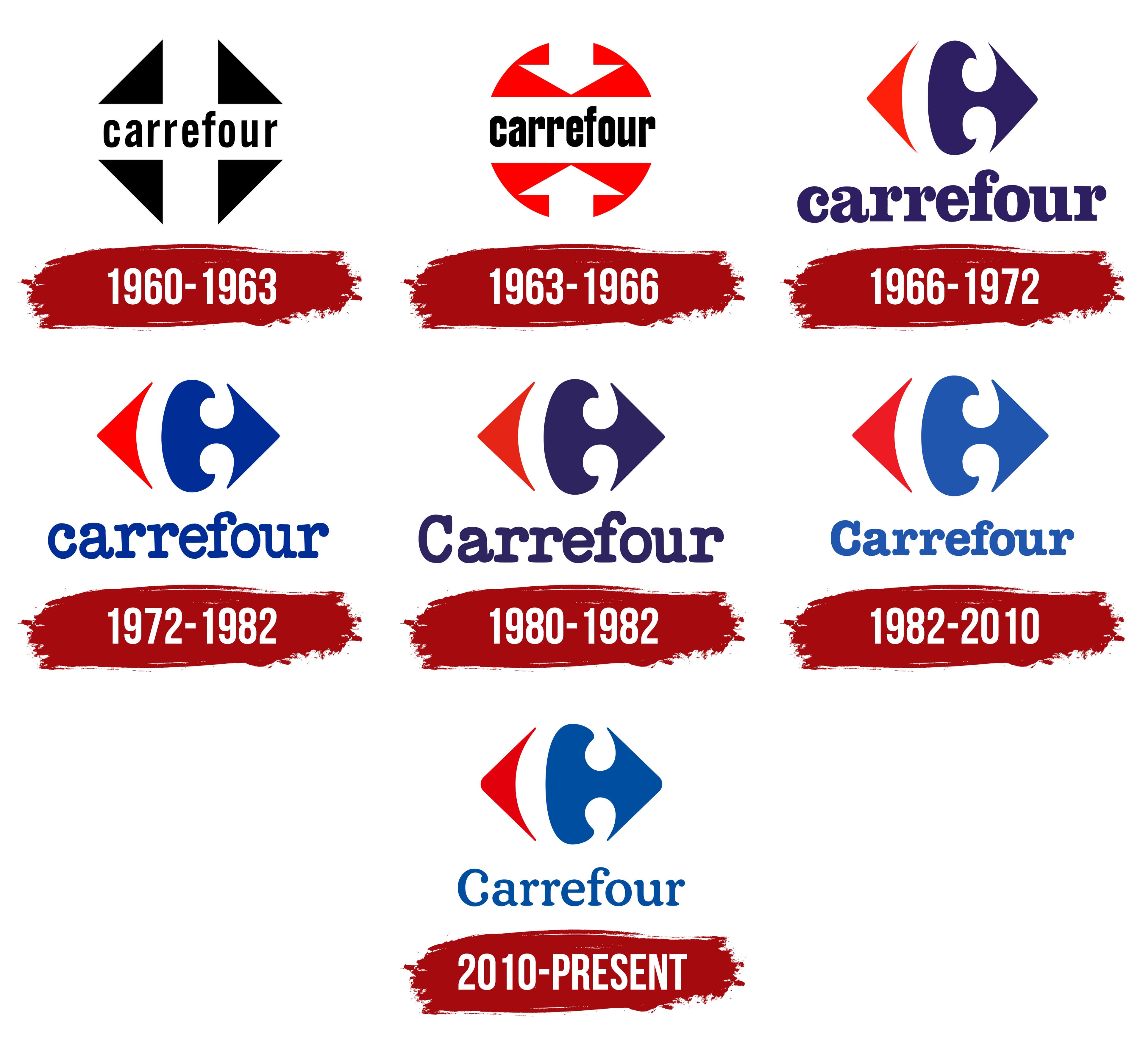 Carrefour Logo, symbol, meaning, history, PNG, brand