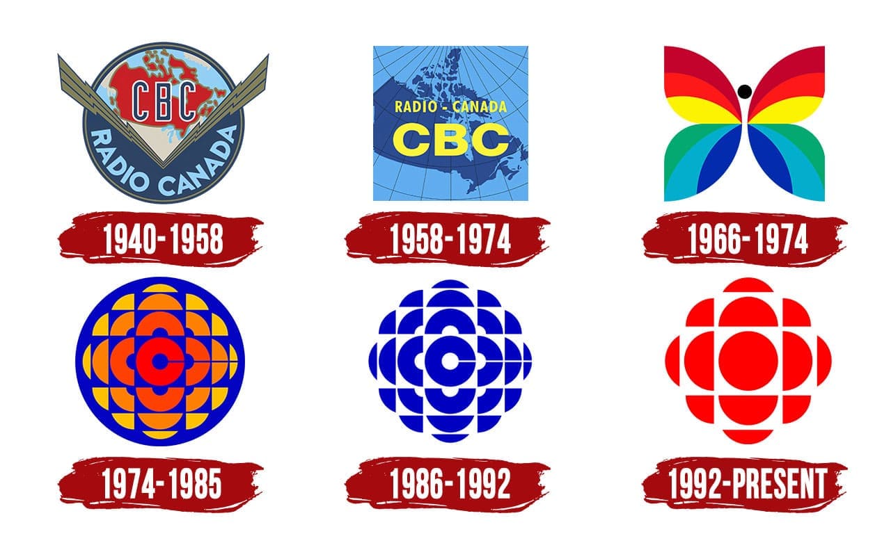 CBC Logo Symbol, History, PNG (3840*2160)