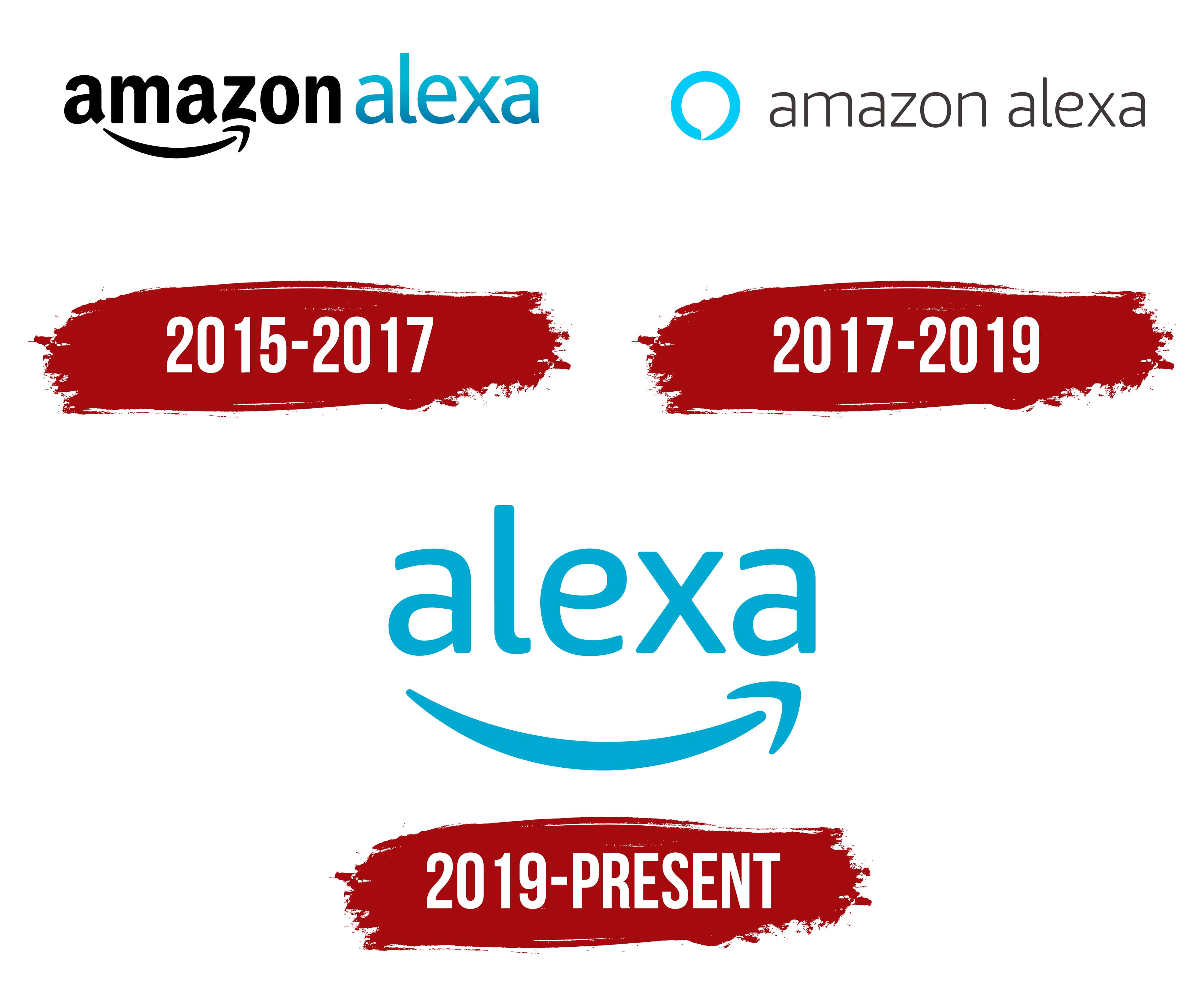 Alexa Logo, symbol, meaning, history, PNG, brand