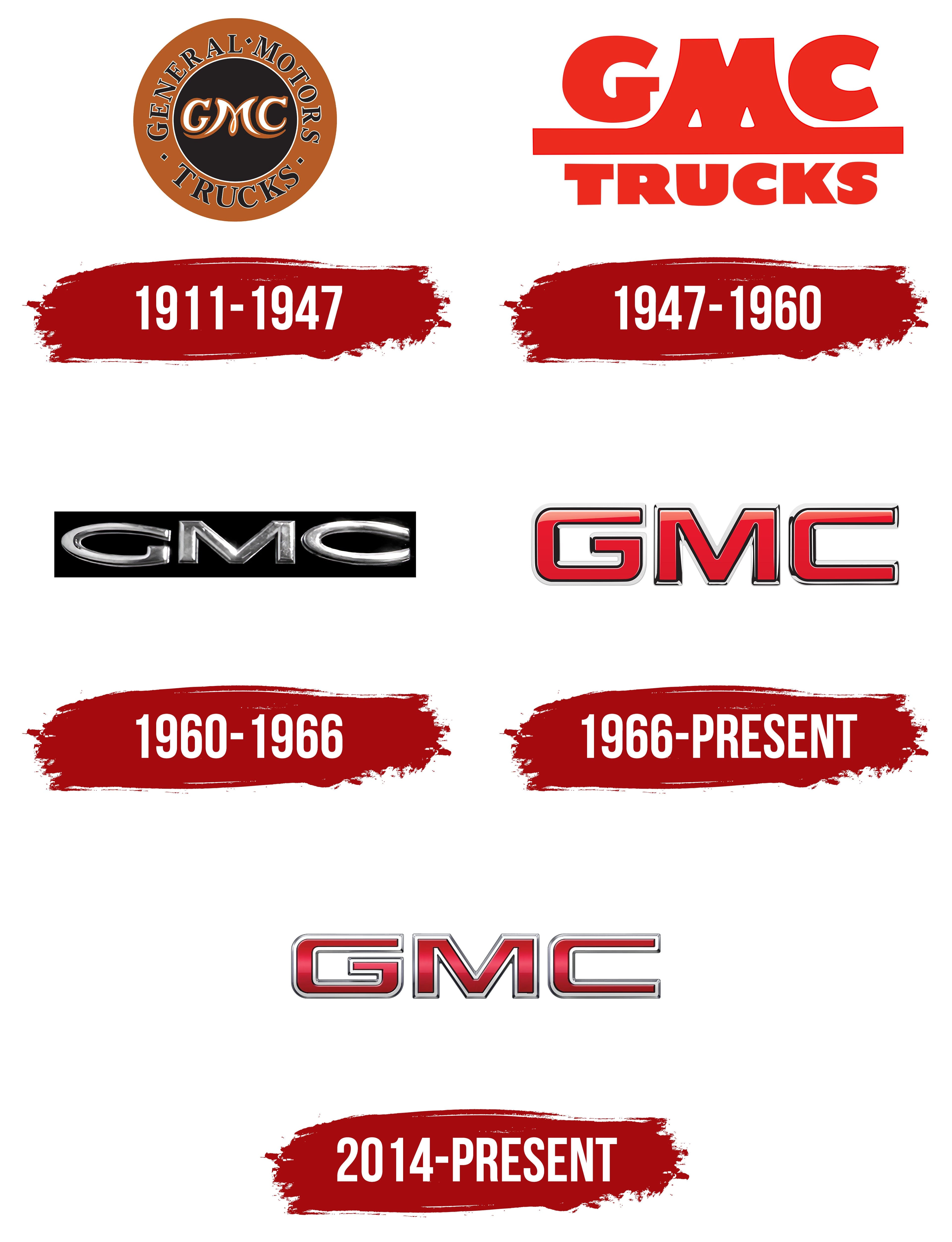 GMC Logo, symbol, meaning, history, PNG