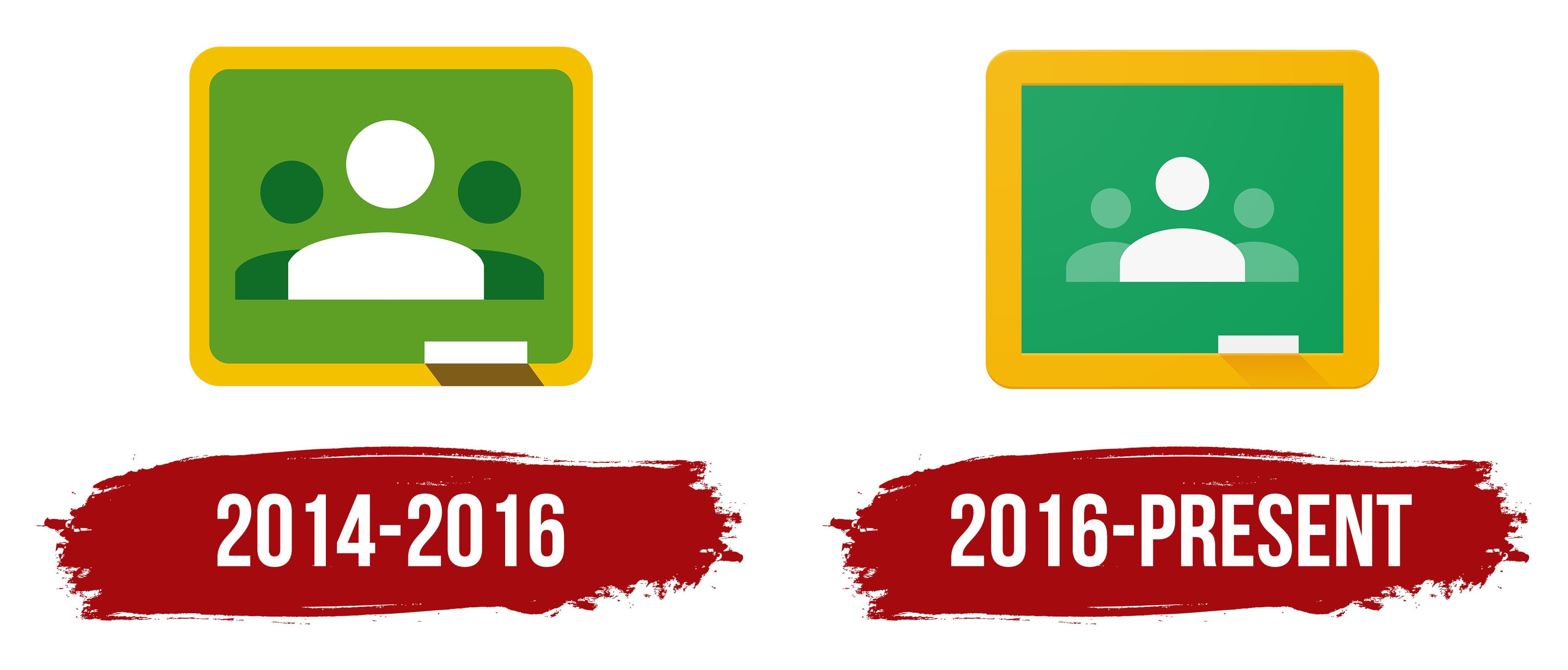 Google Classroom Logo, symbol, meaning, history, PNG, brand