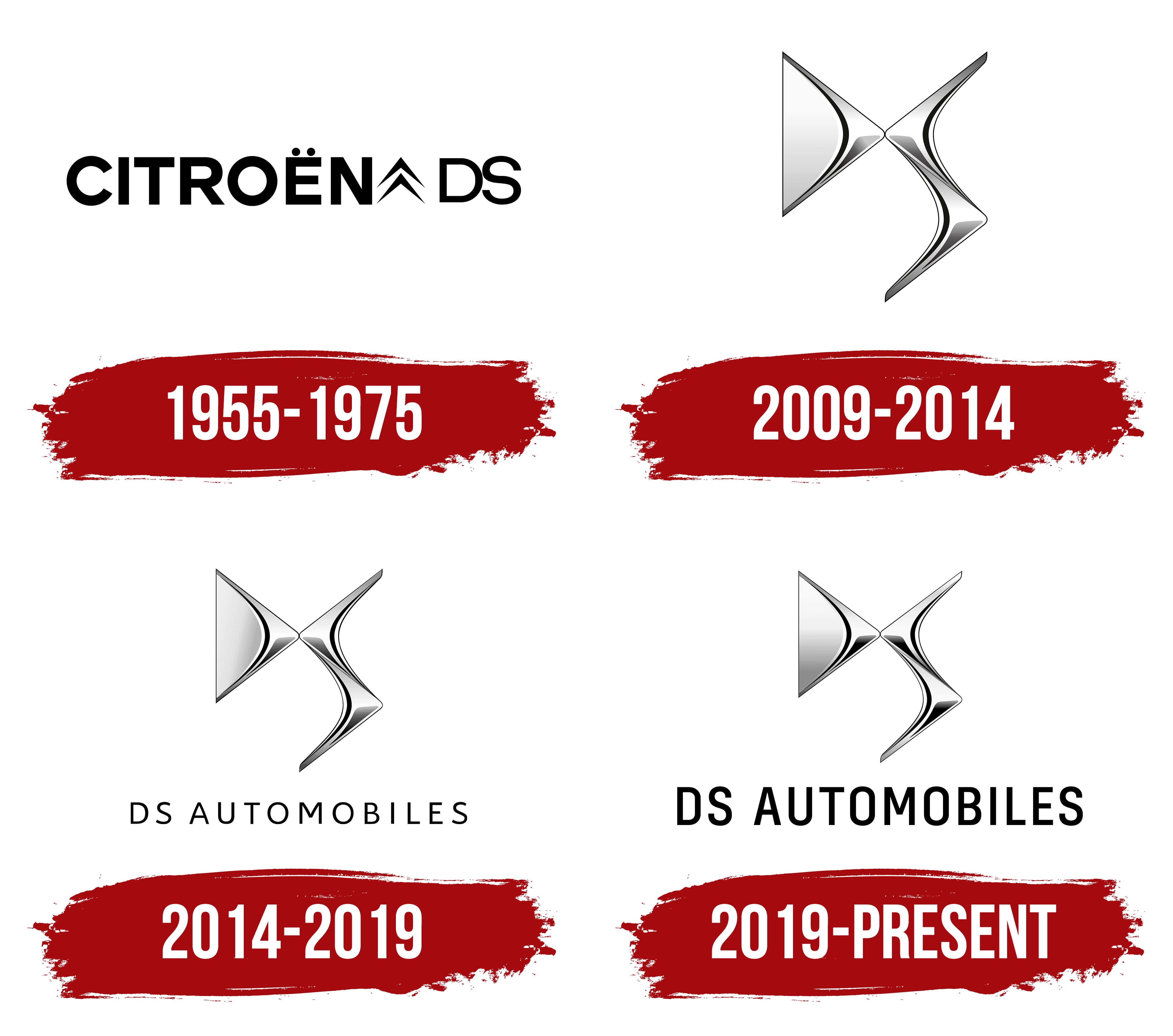 Citroen Ds Logo