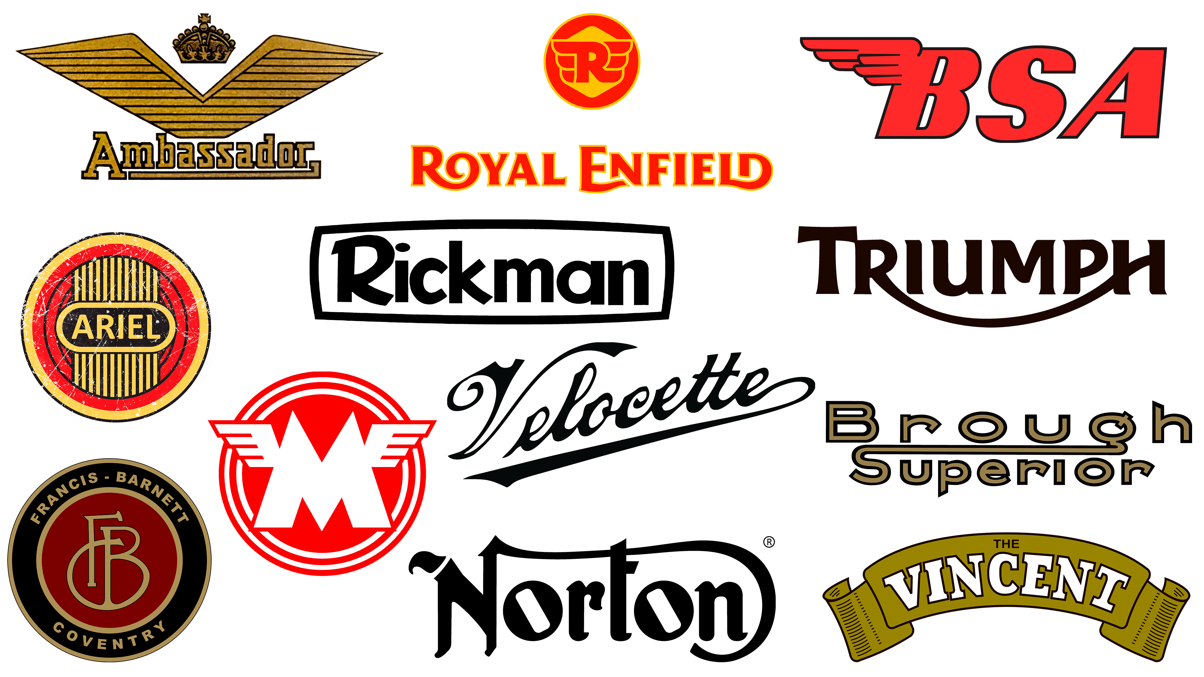 British Motorcycle Brands