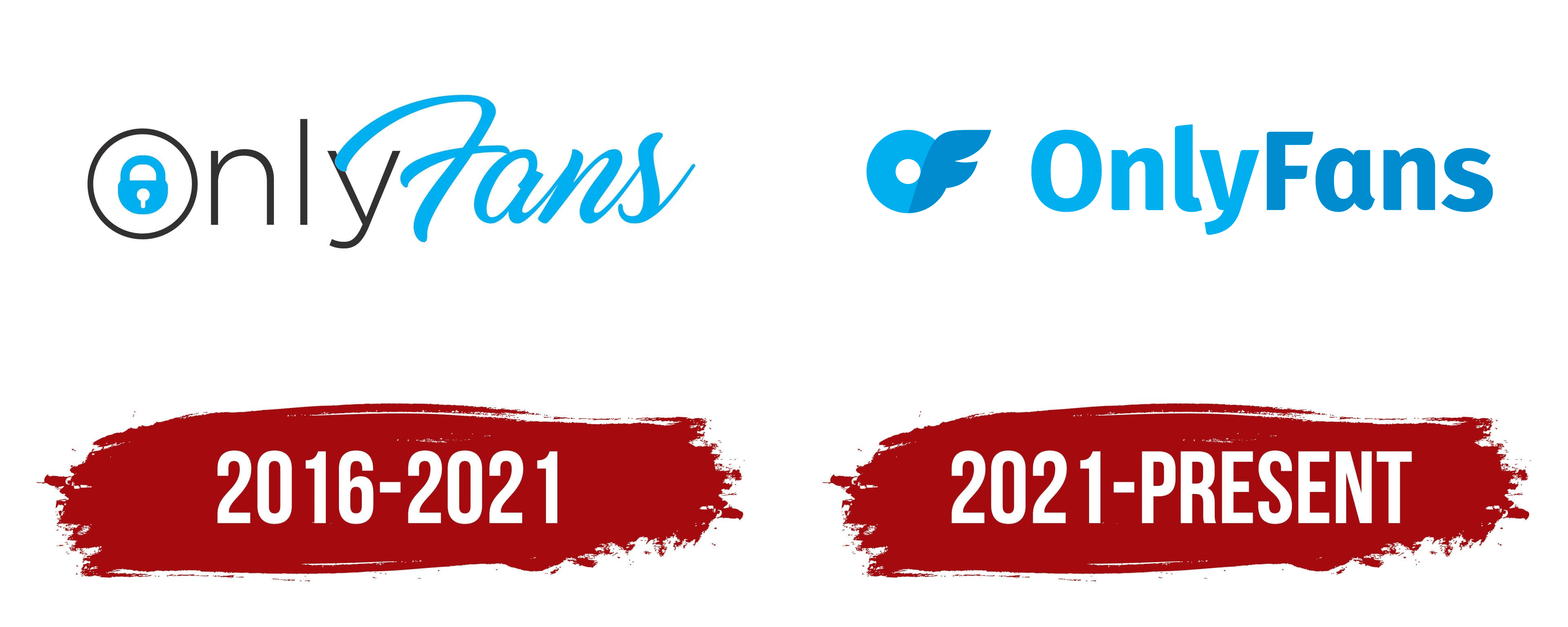 OnlyFans Logo, symbol, meaning, history, PNG, brand