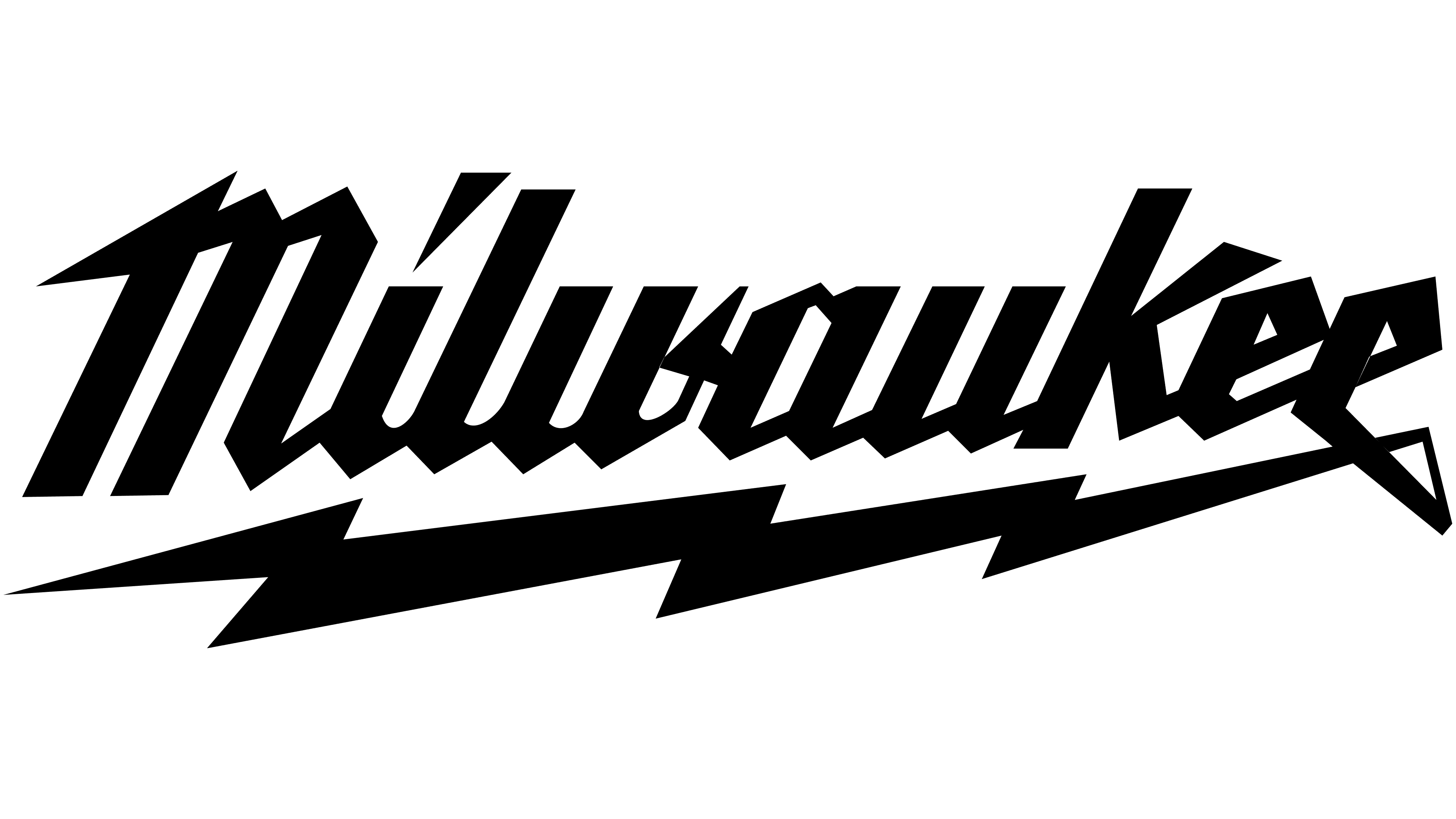 Milwaukee Logo, symbol, meaning, history, PNG, brand