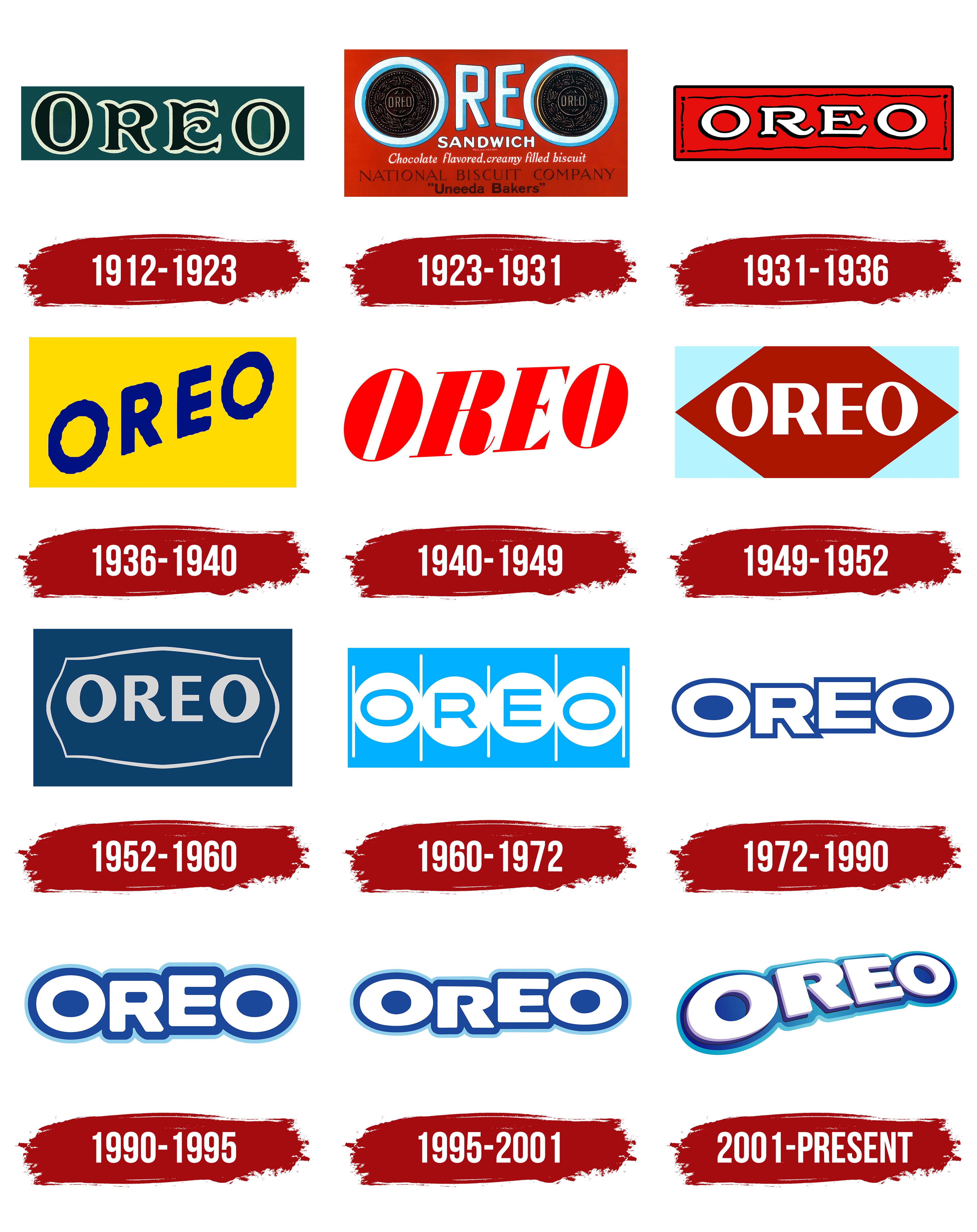 Oreo Cookie Logo