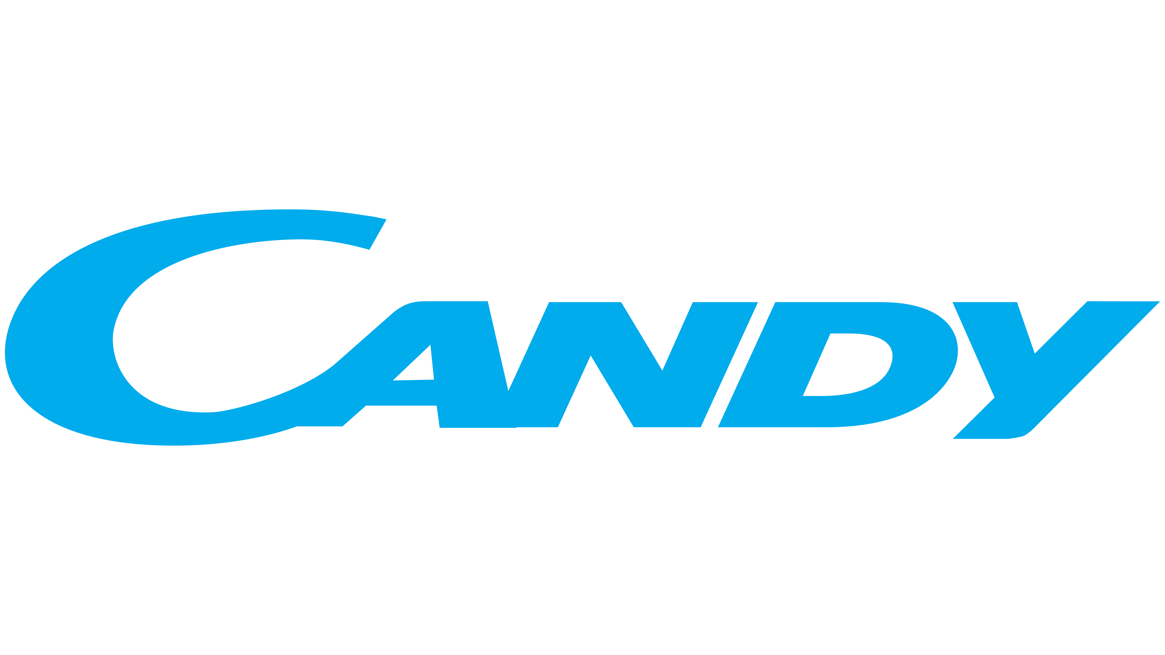 Candy Logo, symbol, meaning, history, PNG, brand
