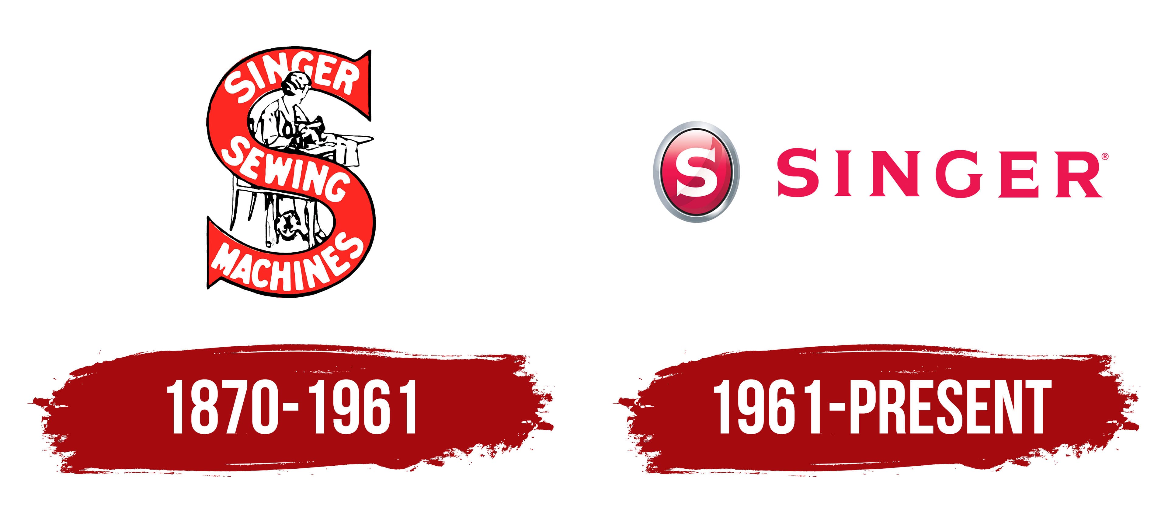 Singer Sewing Machine Logo