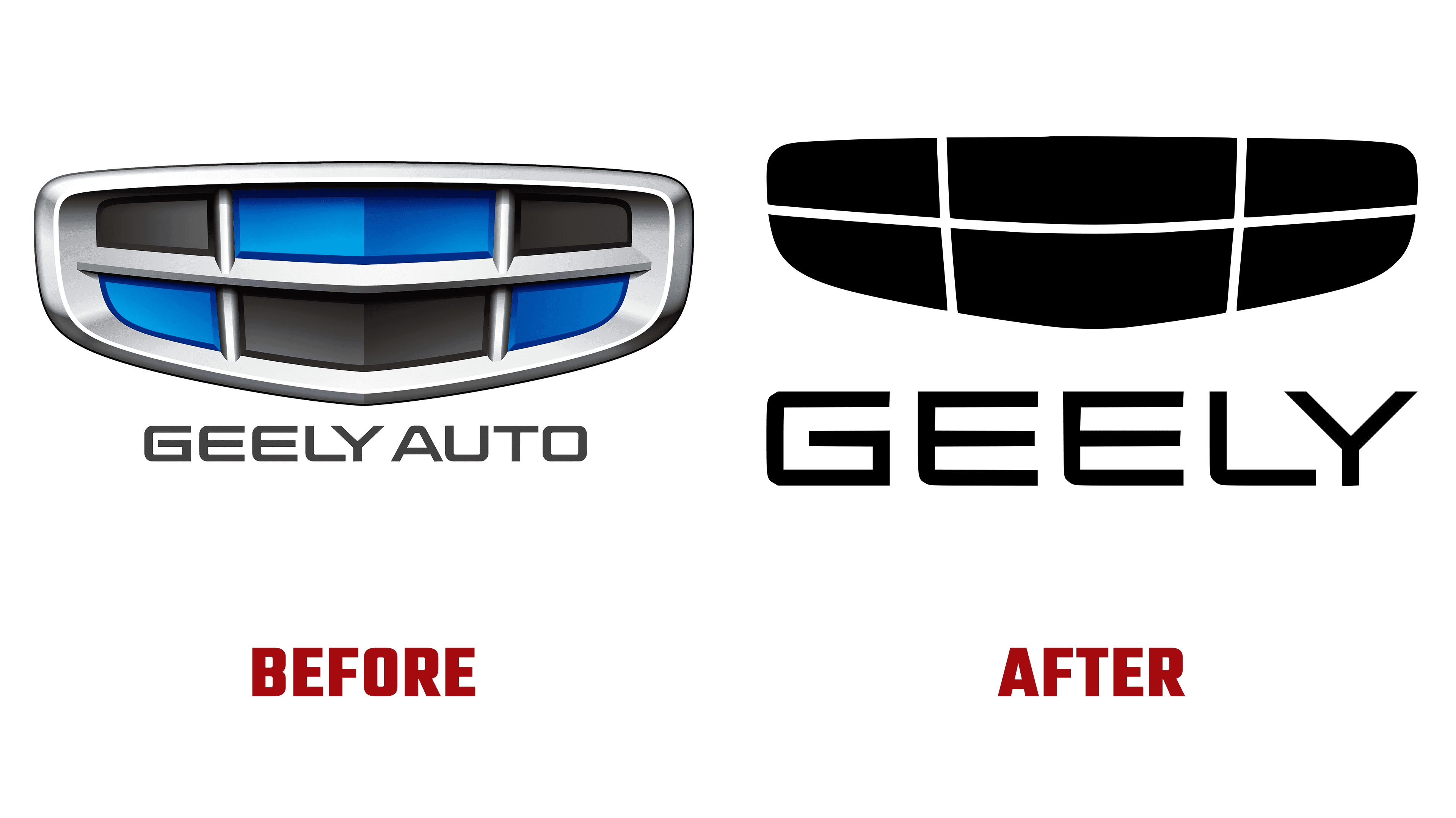 The new Geely Auto logo a design that repeats and improves