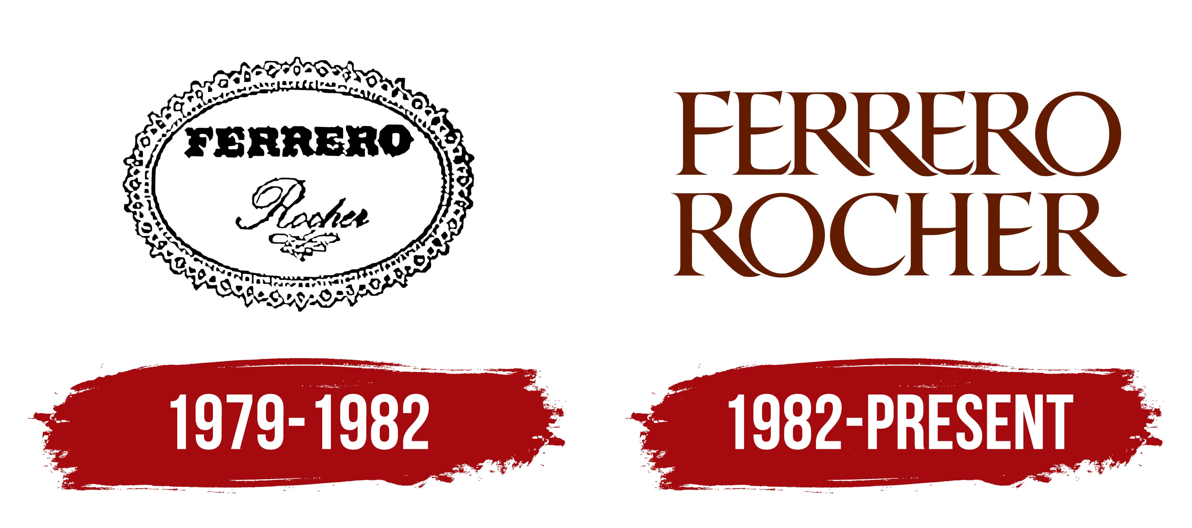 Ferrero Rocher Logo, symbol, meaning, history, PNG, brand