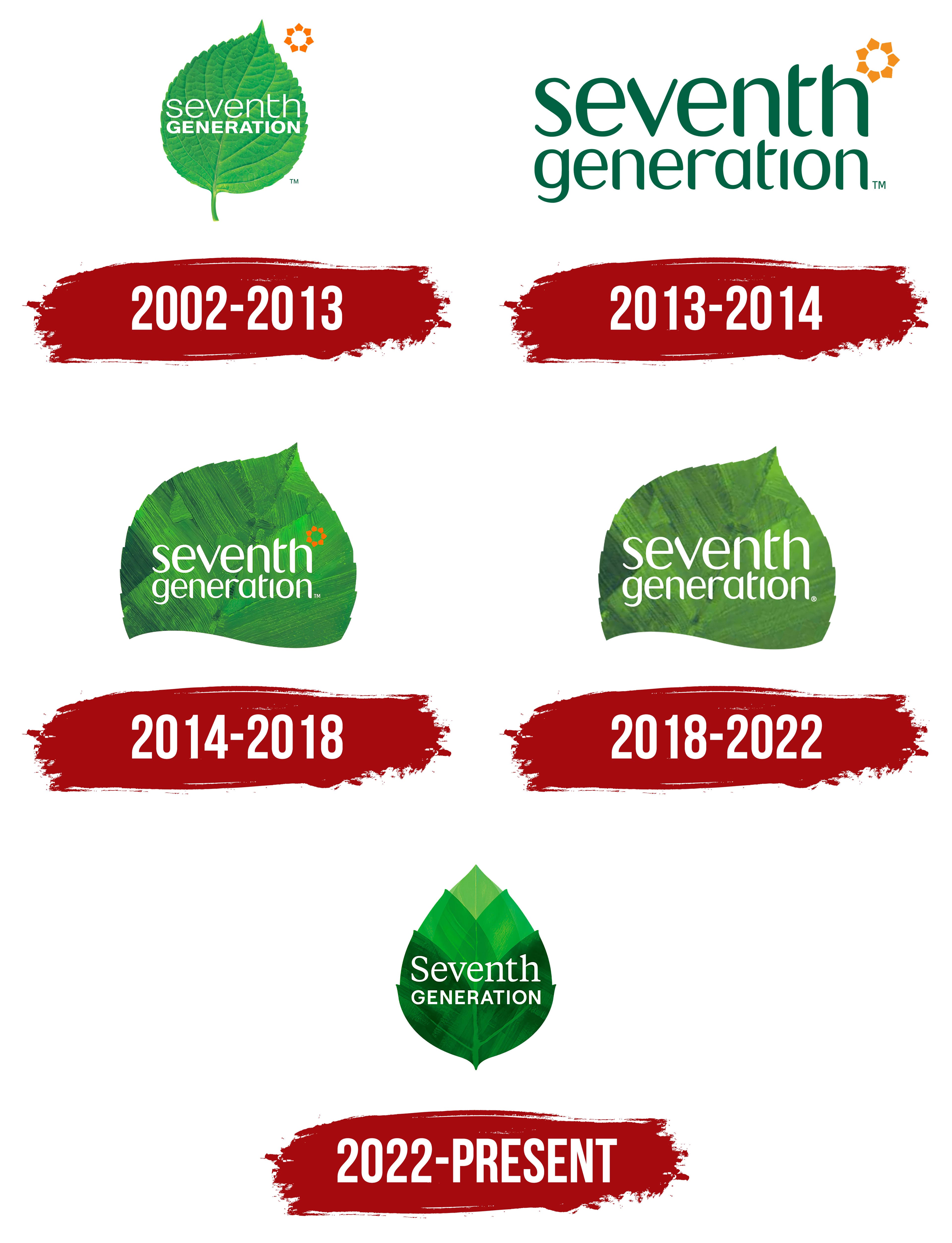 Seventh Generation Logo, symbol, meaning, history, PNG, brand