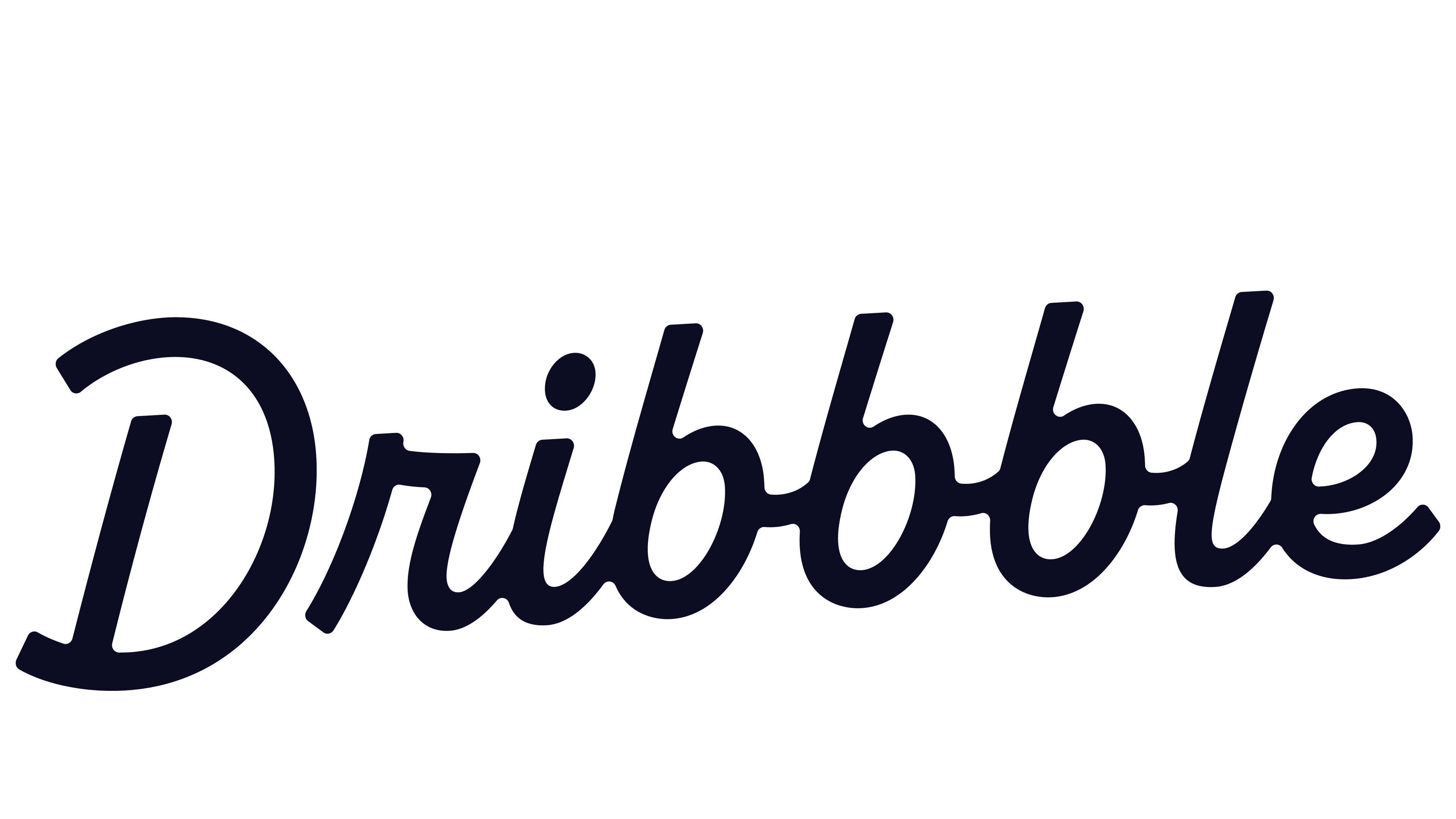 Dribbble Logo, symbol, meaning, history, PNG, brand