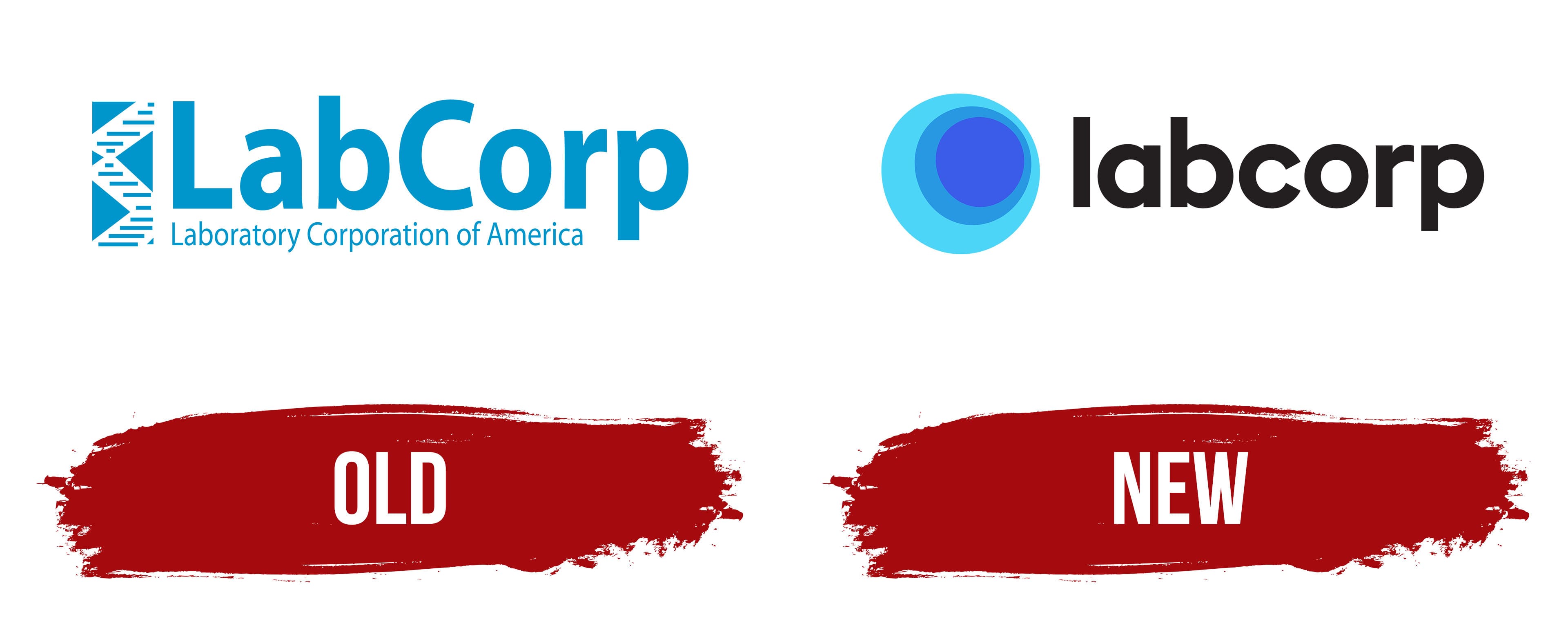 Labcorp Logo Symbol Meaning History Png Brand