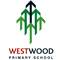 WWPS Q&A Your questions answered