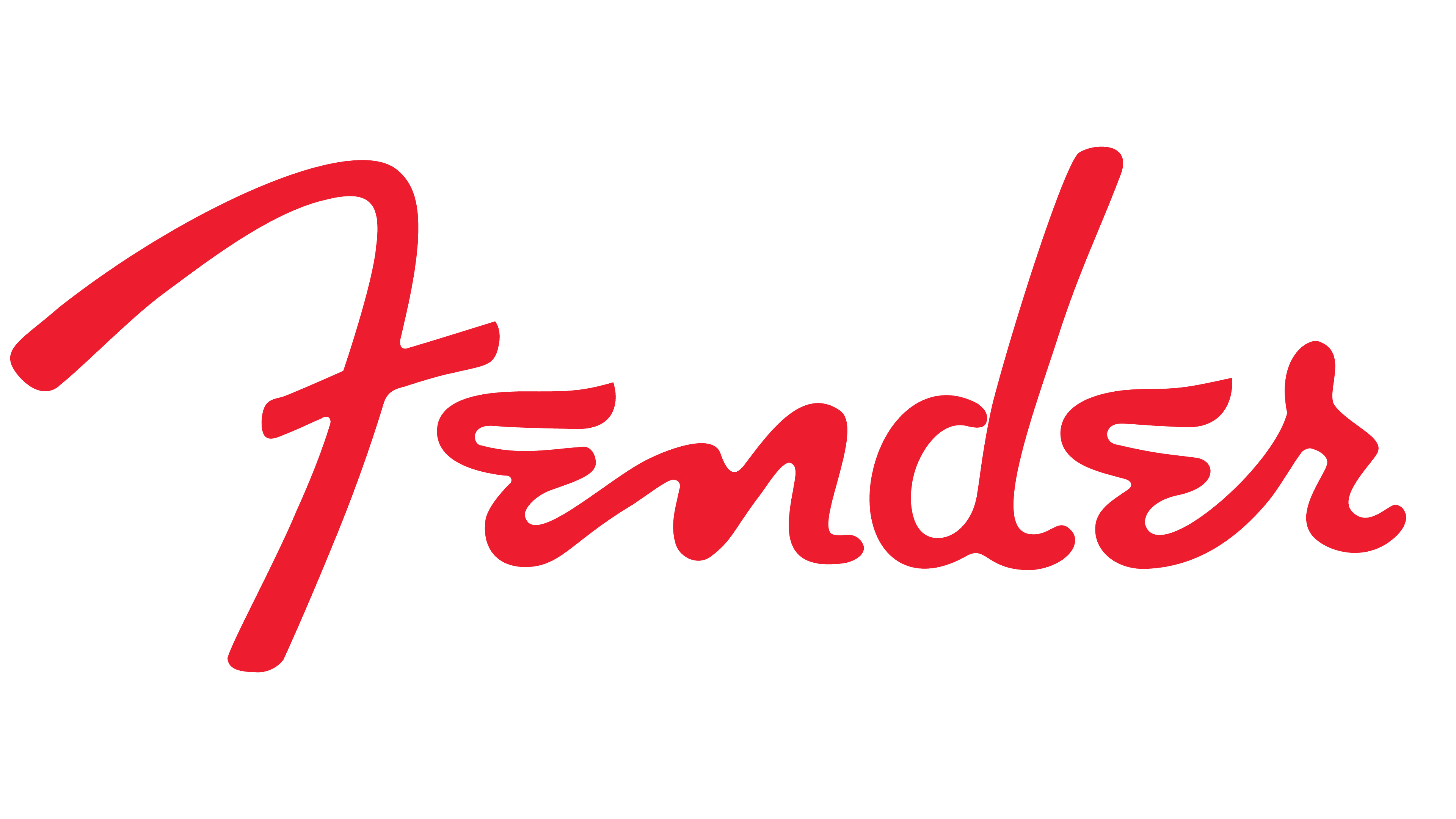 Fender Logo valor, história, PNG