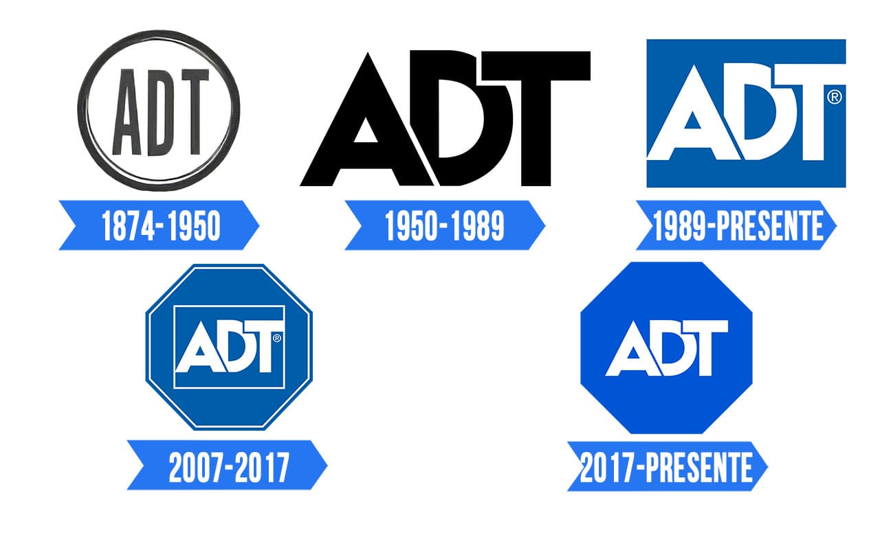 ADT Logo Significado, História e PNG