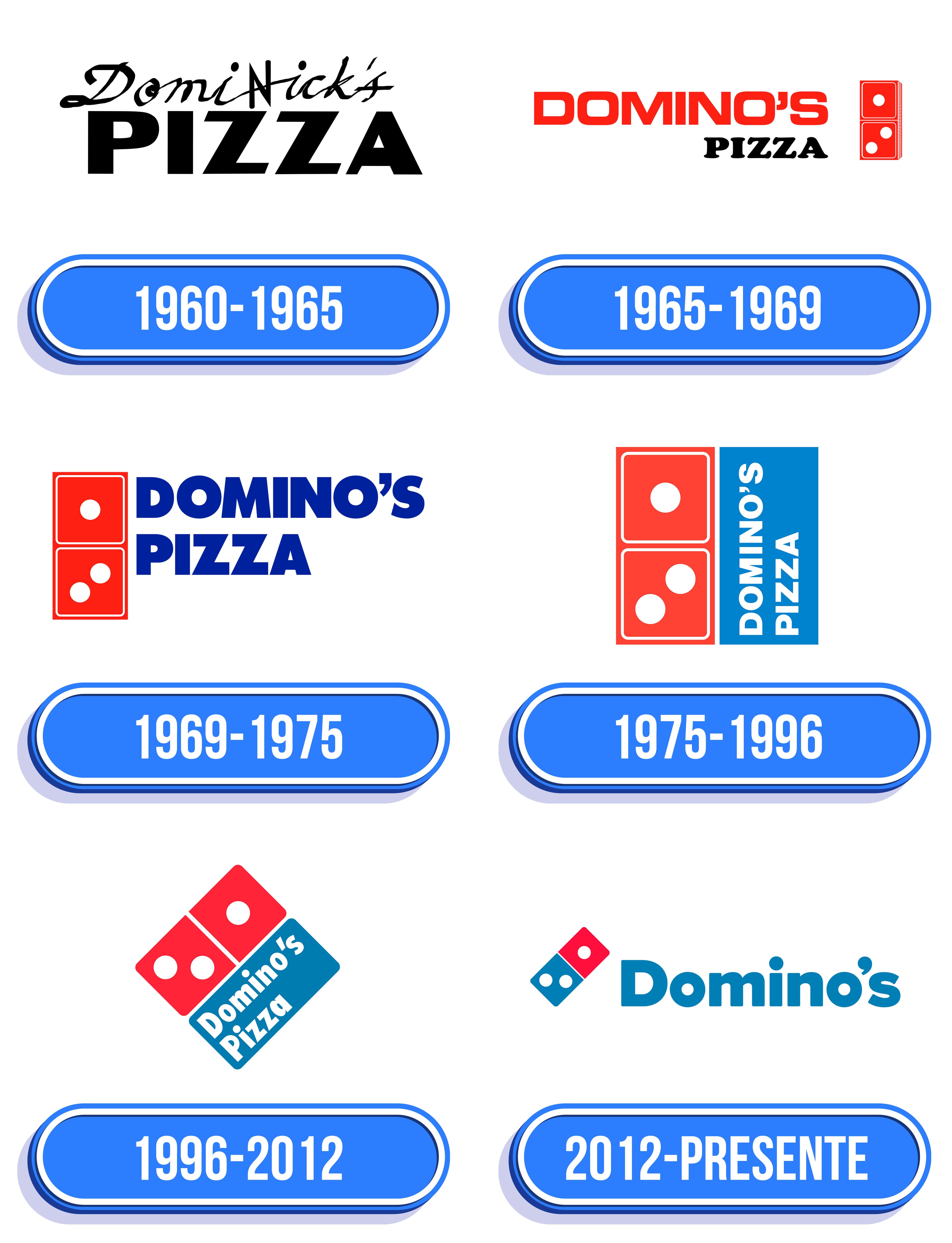Dominos Logo valor, história, PNG