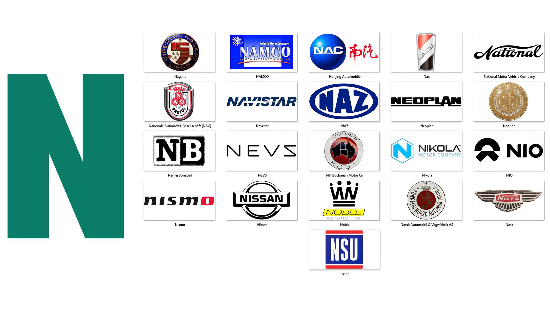 Automarken mit N Logo, zeichen, emblem, symbol. Geschichte und Bedeutung
