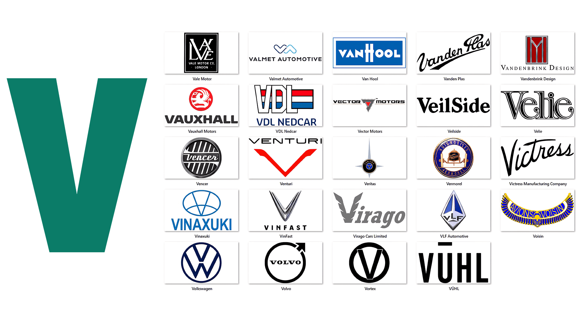 Automarken mit V Logo, zeichen, emblem, symbol. Geschichte und Bedeutung