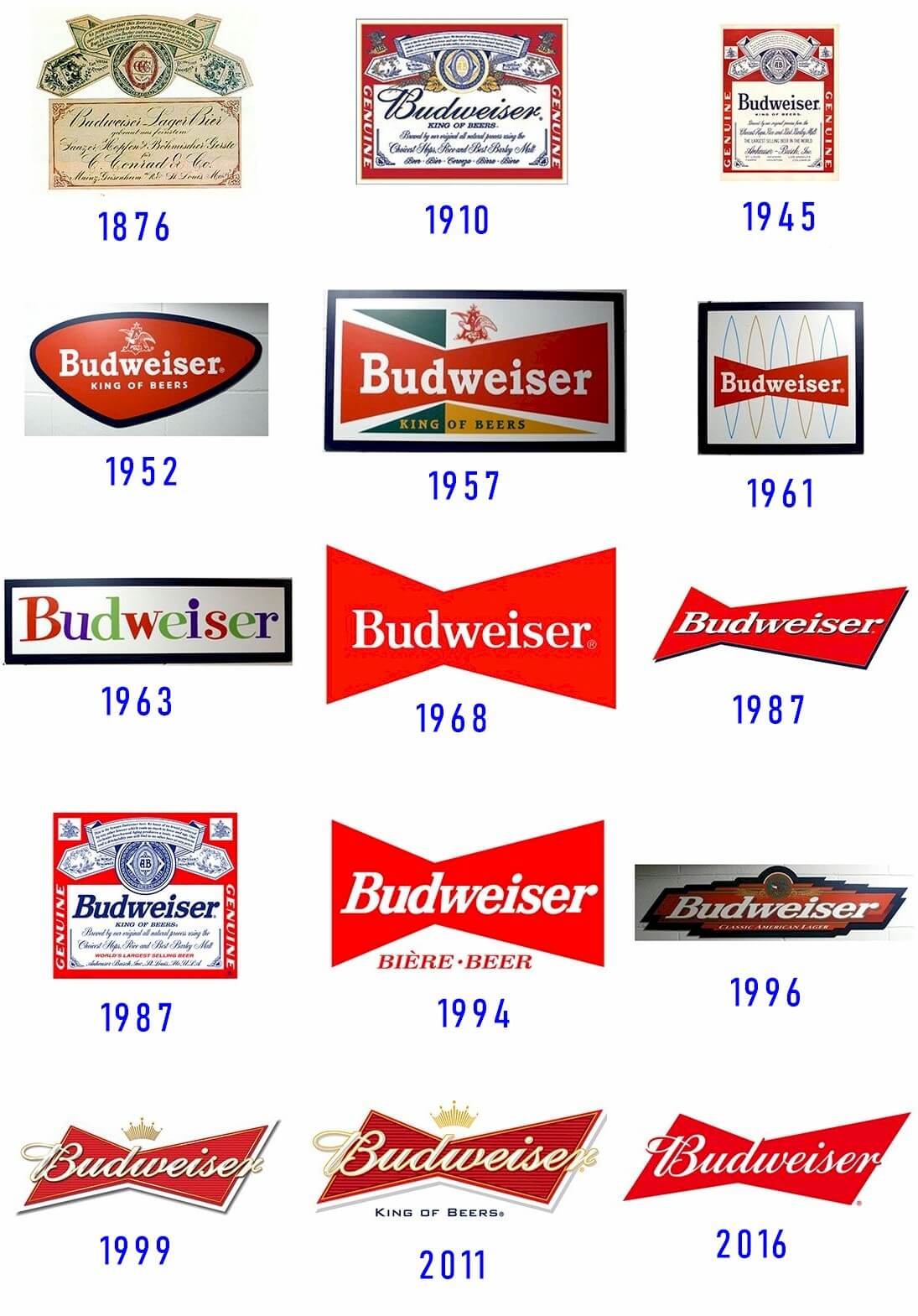 Budweiser • Download Budweiser vector logo SVG for free